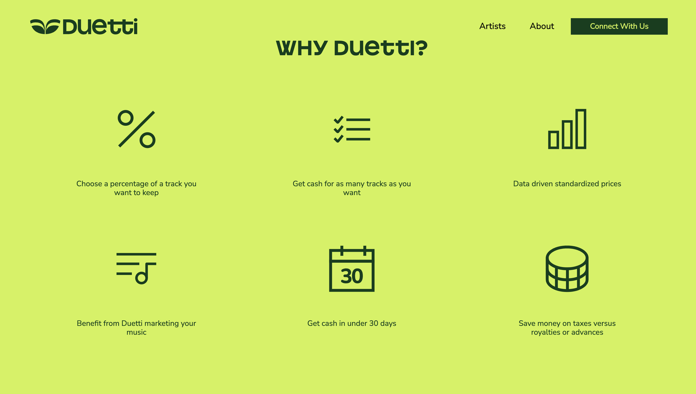 A bright and simple website explaining that artists can sell a percentage of rights to their track, be supported by Duetti’s marketing, and get paid.