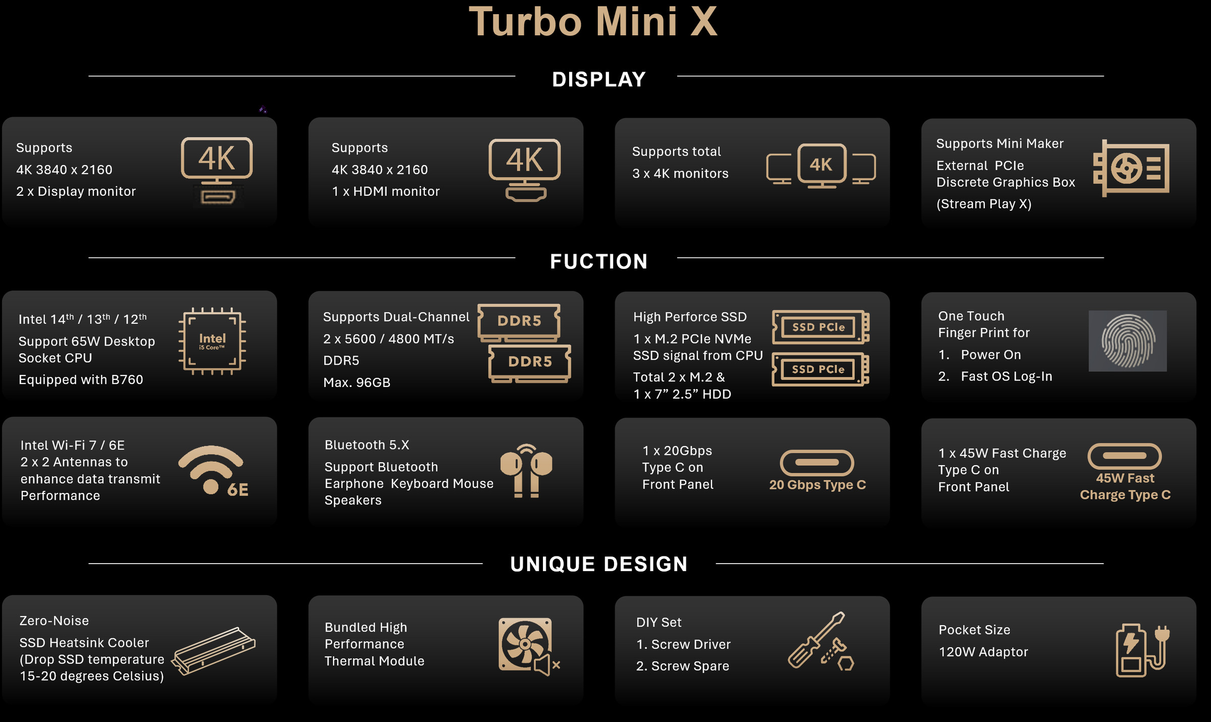 <em>Spec sheet.</em>