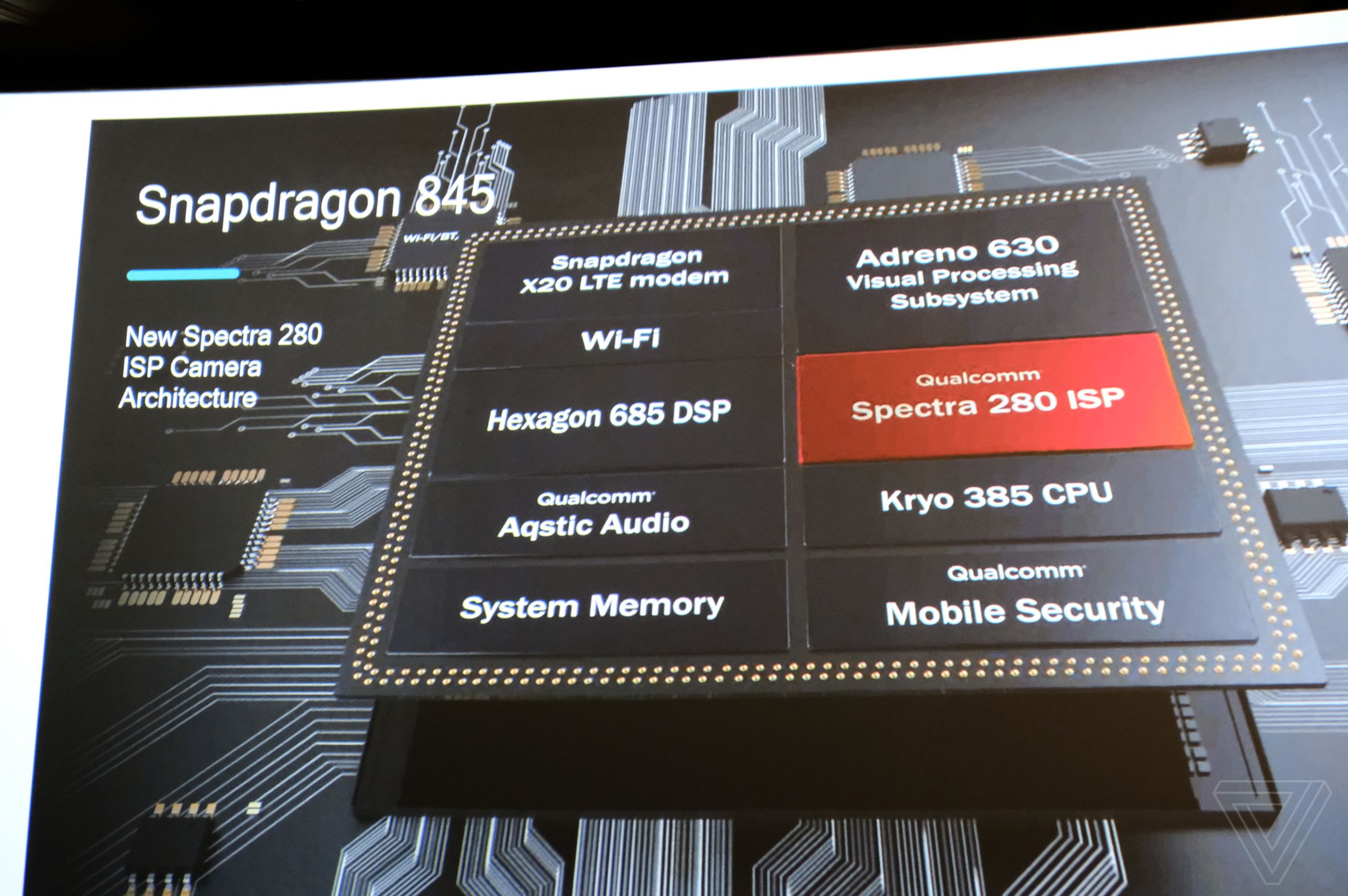 Qualcomm Snapdragon 845 platform