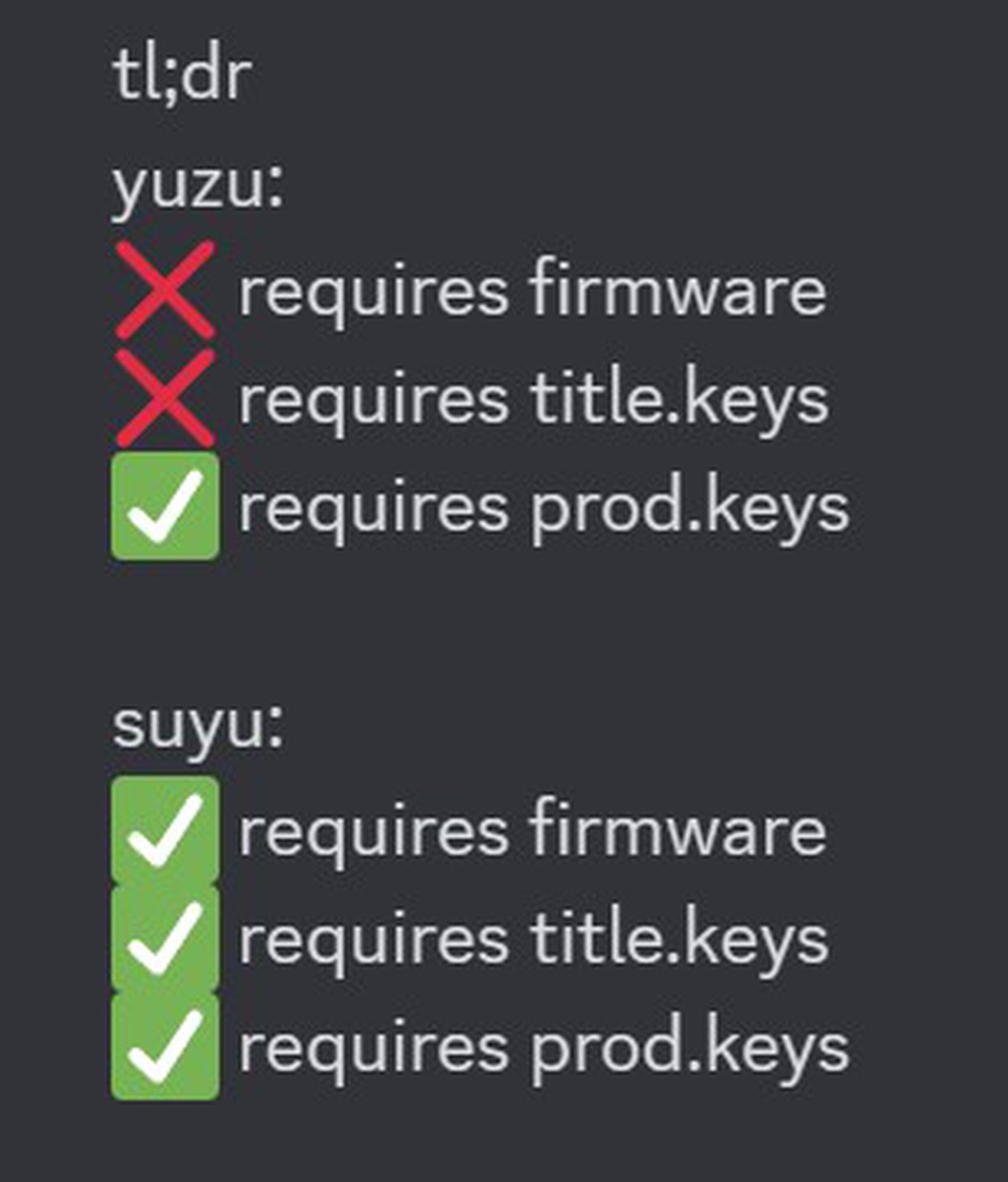 tl;dr yuzu doesn’t require firmware or title.keys, just prod.keys, while suyu requires all three