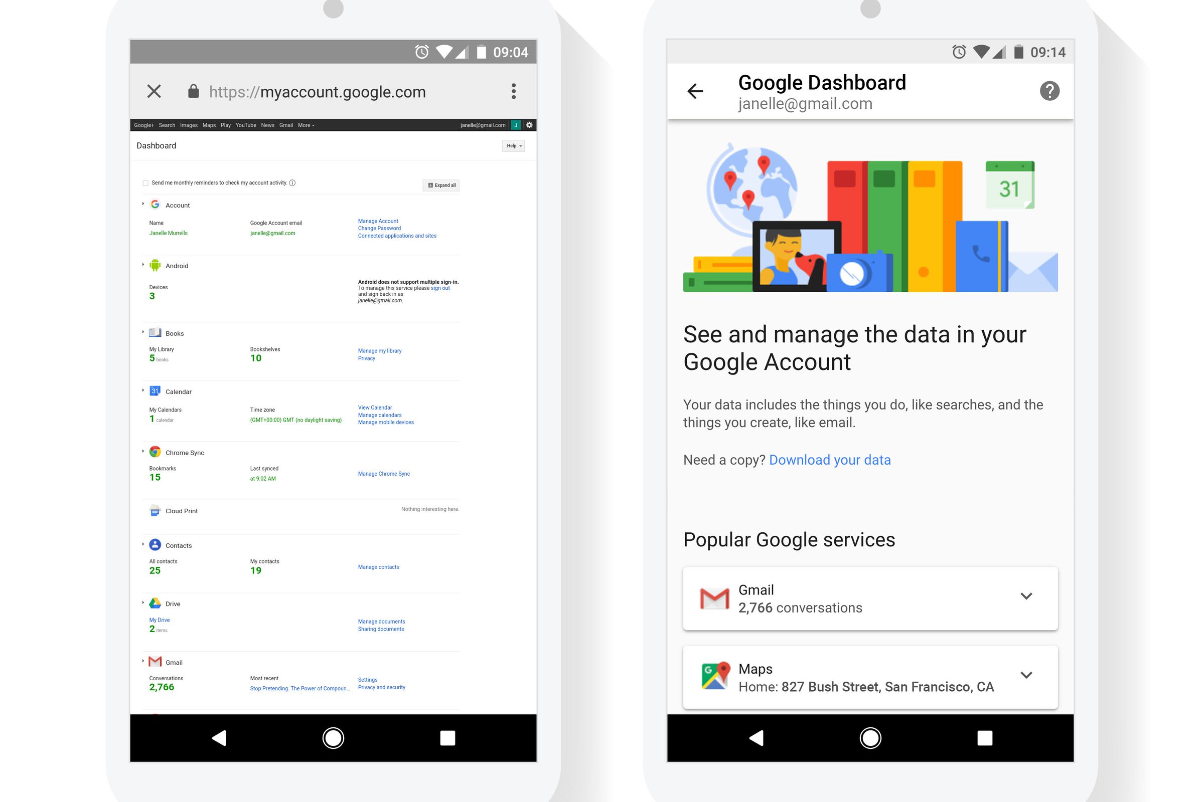 Google’s user dashboard, before (left) and after