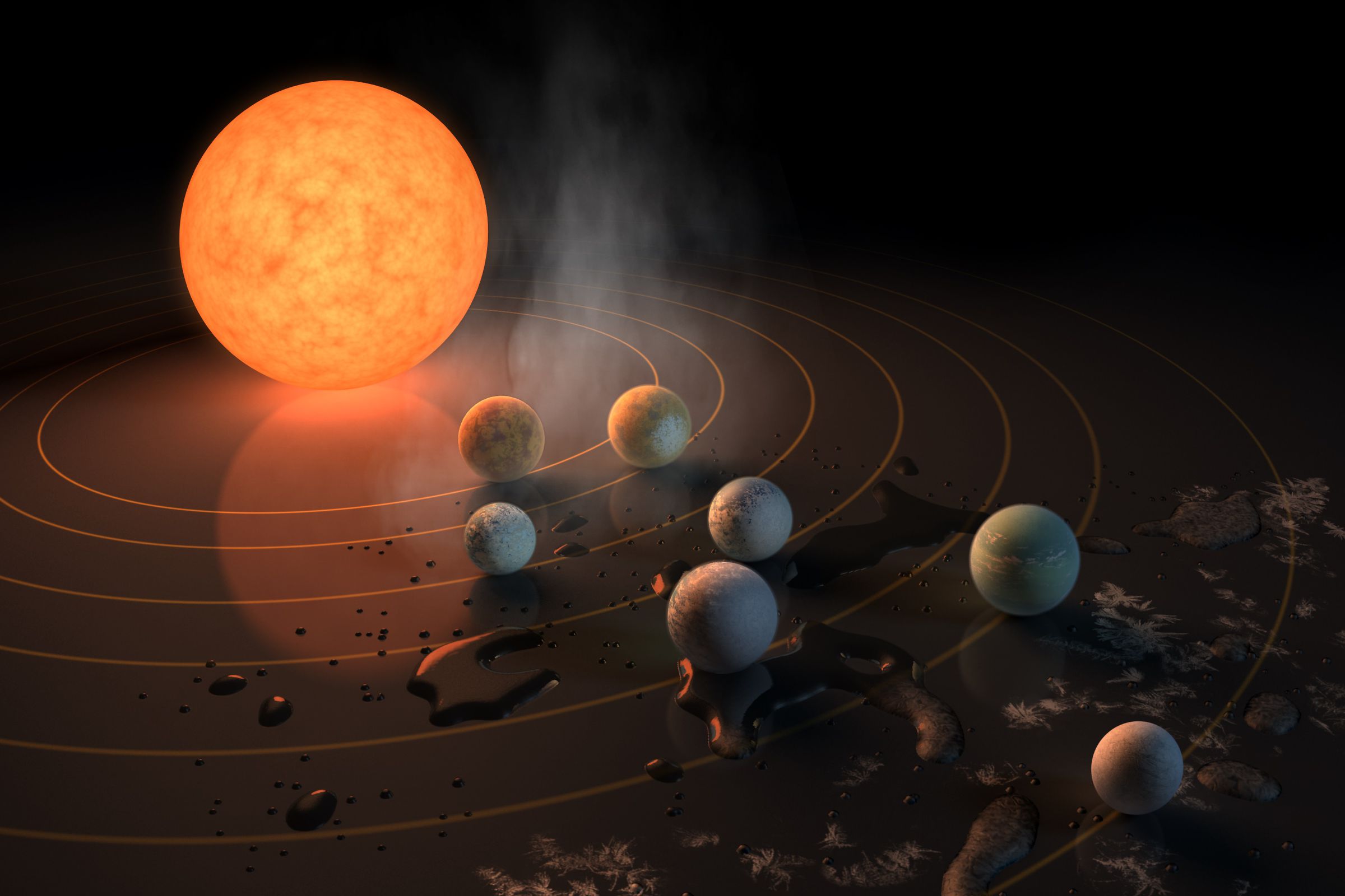 TRAPPIST-1 and its planets.