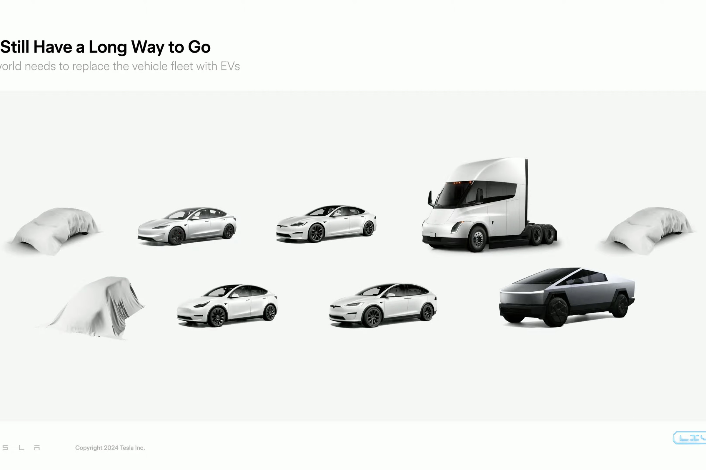 A graphic showing Tesla’s current and future vehicle lineup