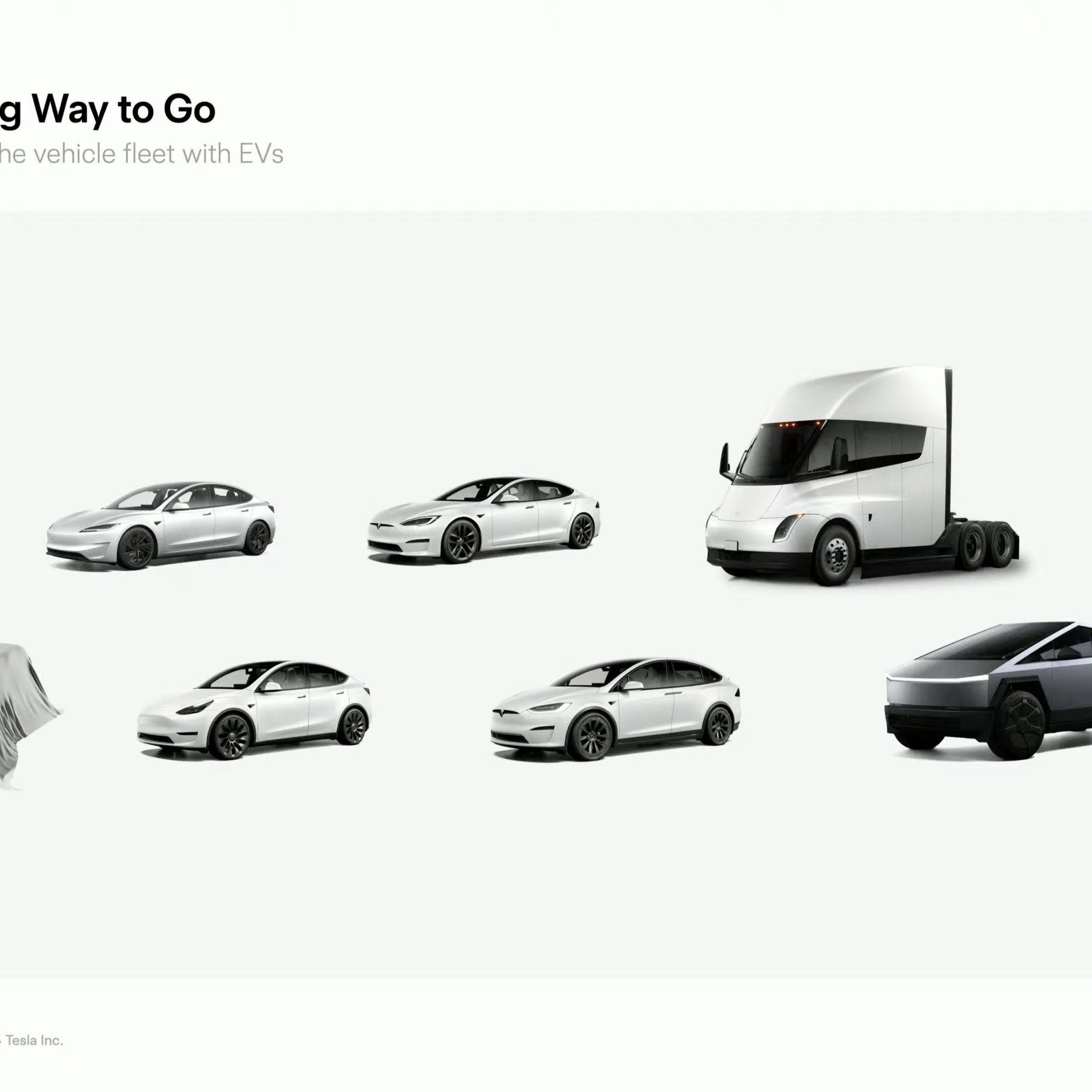 A graphic showing Tesla’s current and future vehicle lineup
