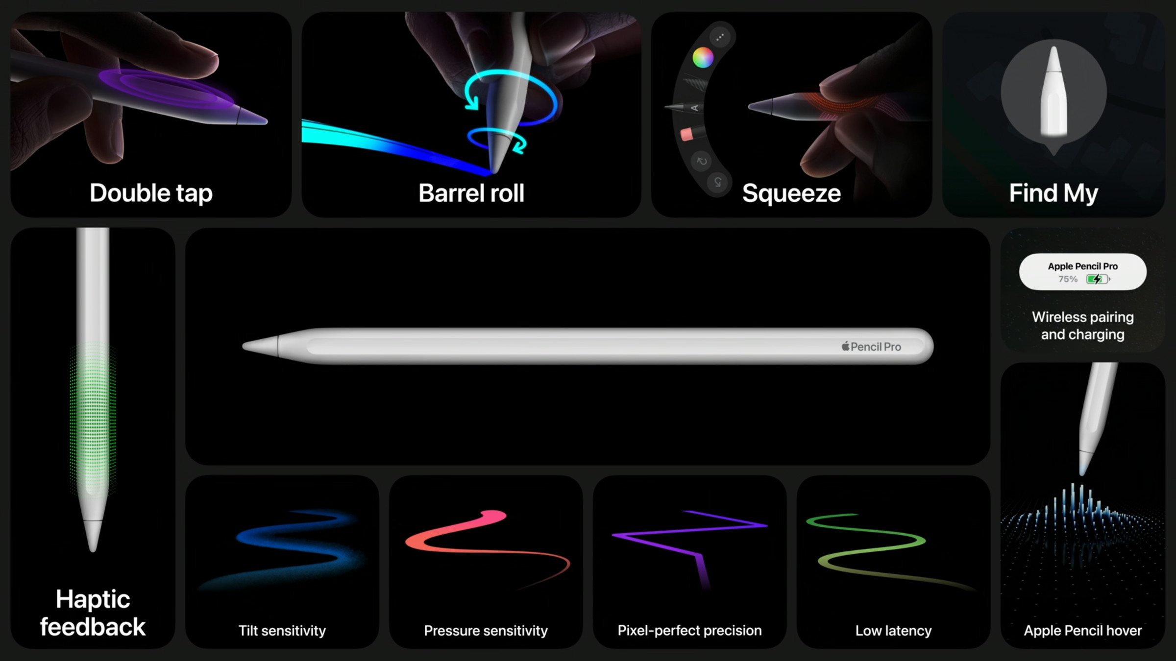 A screenshot taken from Apple’s Let Loose iPad presentation showing the new Apple Pencil Pro features.