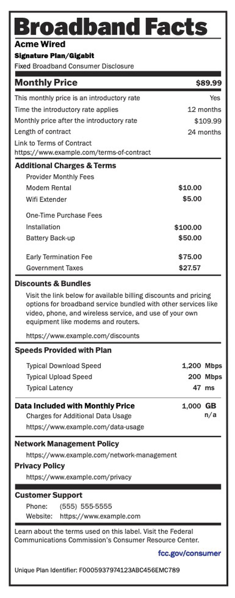 Consumers Will Finally See Fcc Mandated ‘nutrition Labels For Most Broadband Plans The Verge 