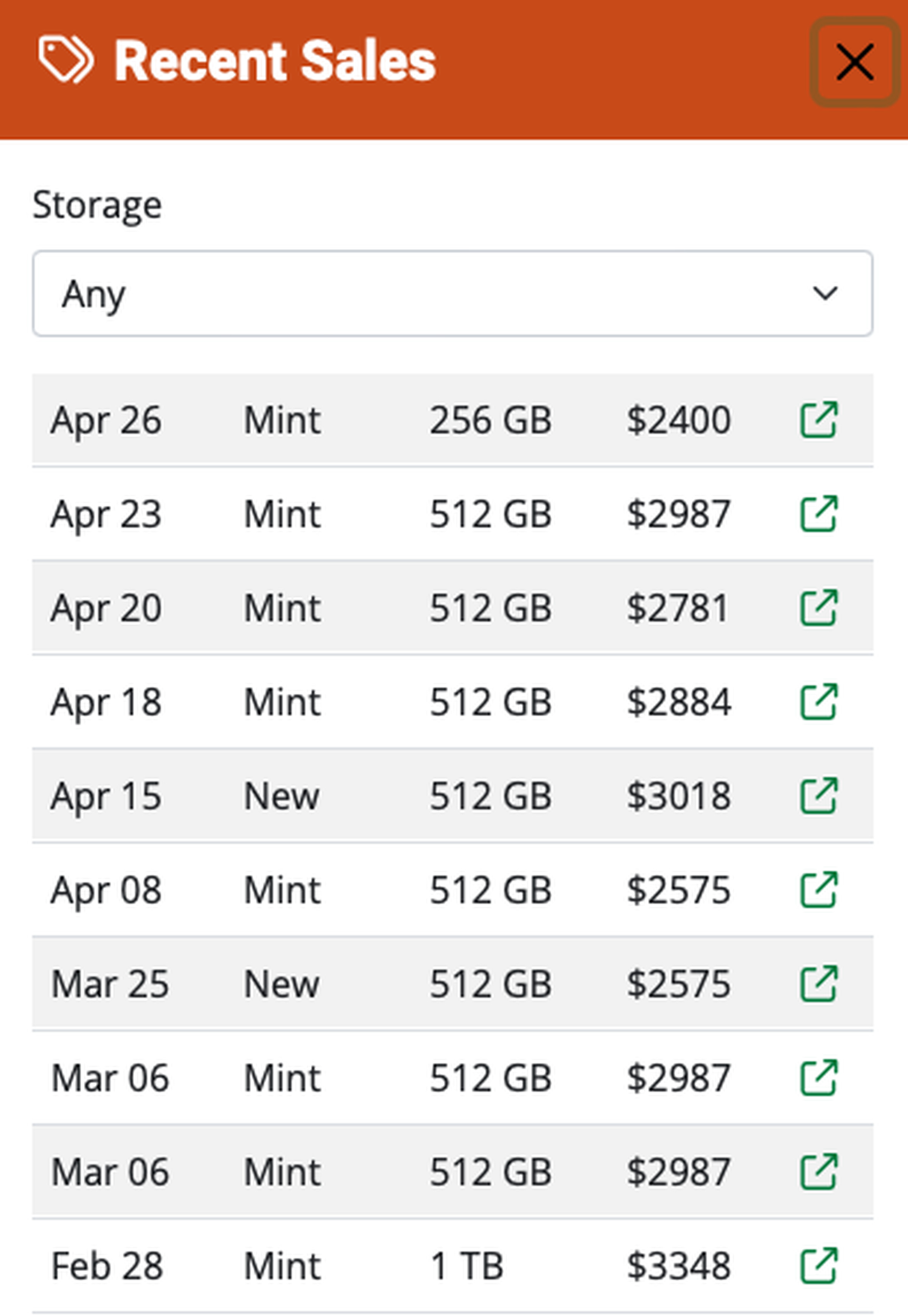 A screenshot of recent Vision Pro sale prices on Swappa. Prices range from $2400 for a 256GB model to $3348 for a 1TB one.