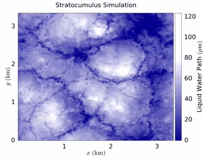 Simulation of stratocumulus clouds with the PyCLES code developed by Kyle Pressel et al.