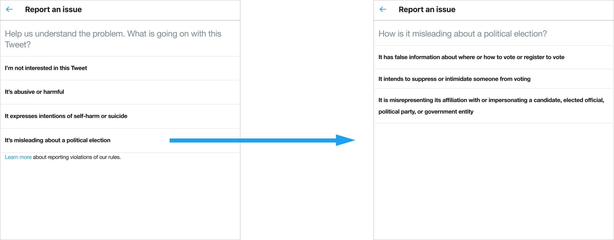 Twitter’s election fraud reporting tool