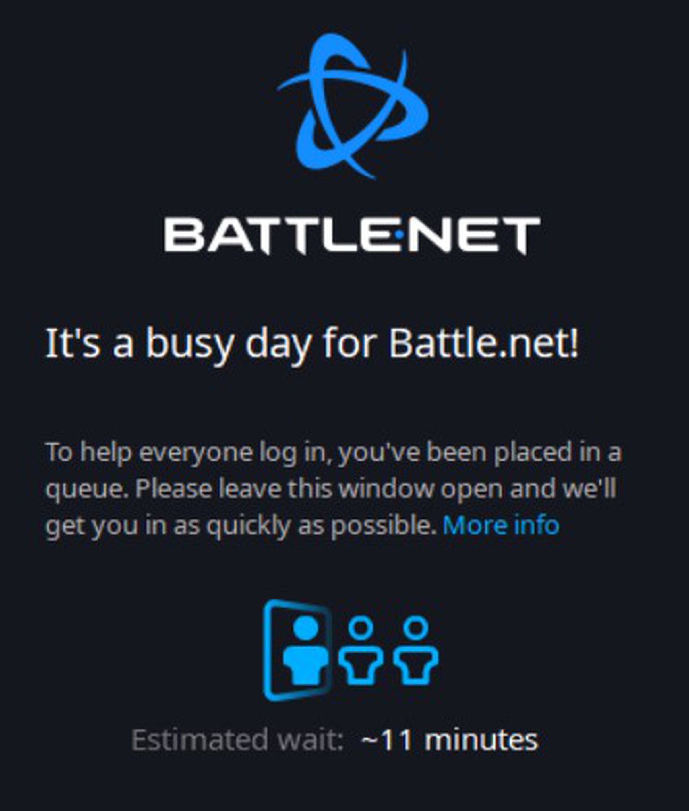 If you managed to log in, you may have been placed in a queue. 