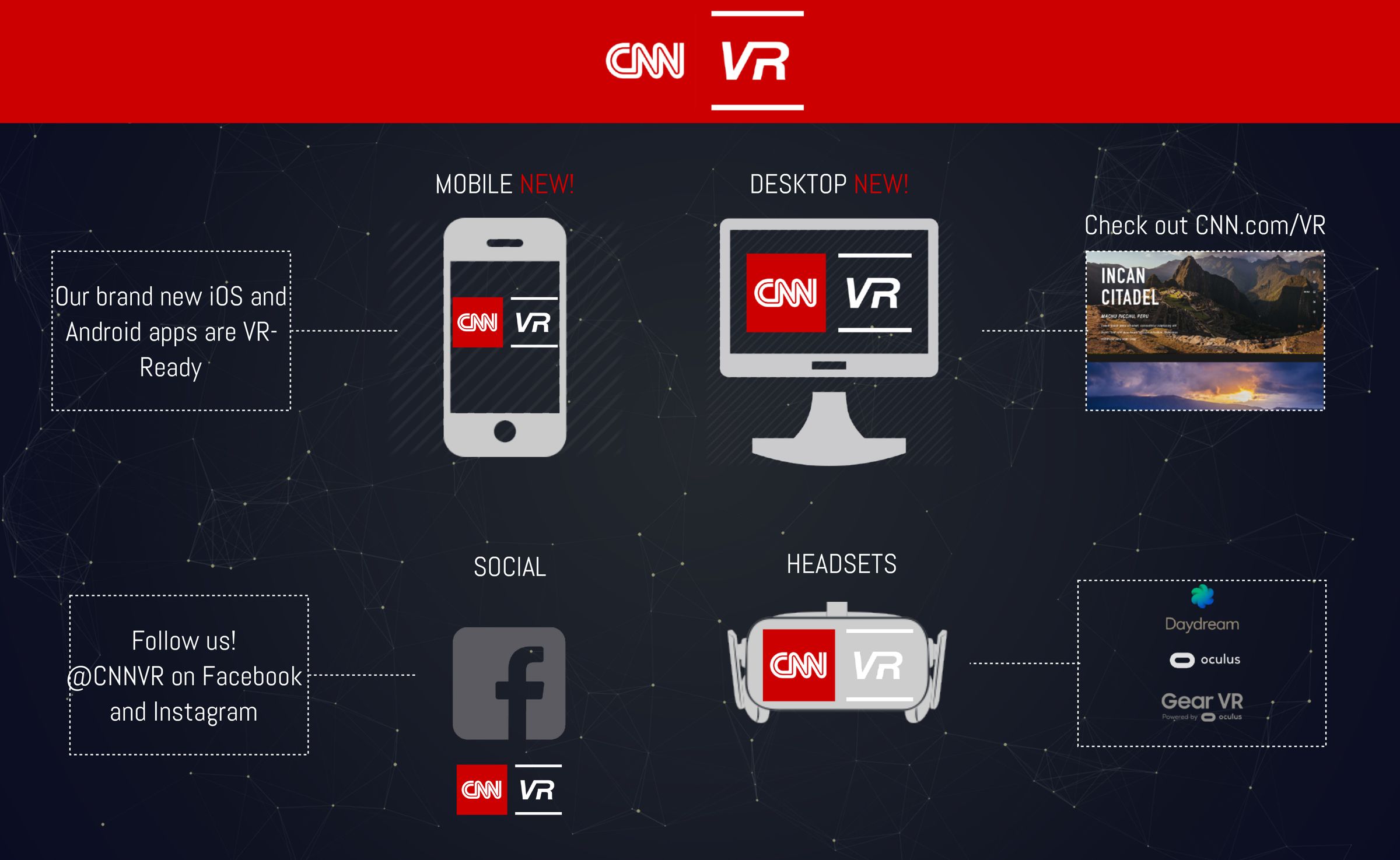CNN’s new VR strategy