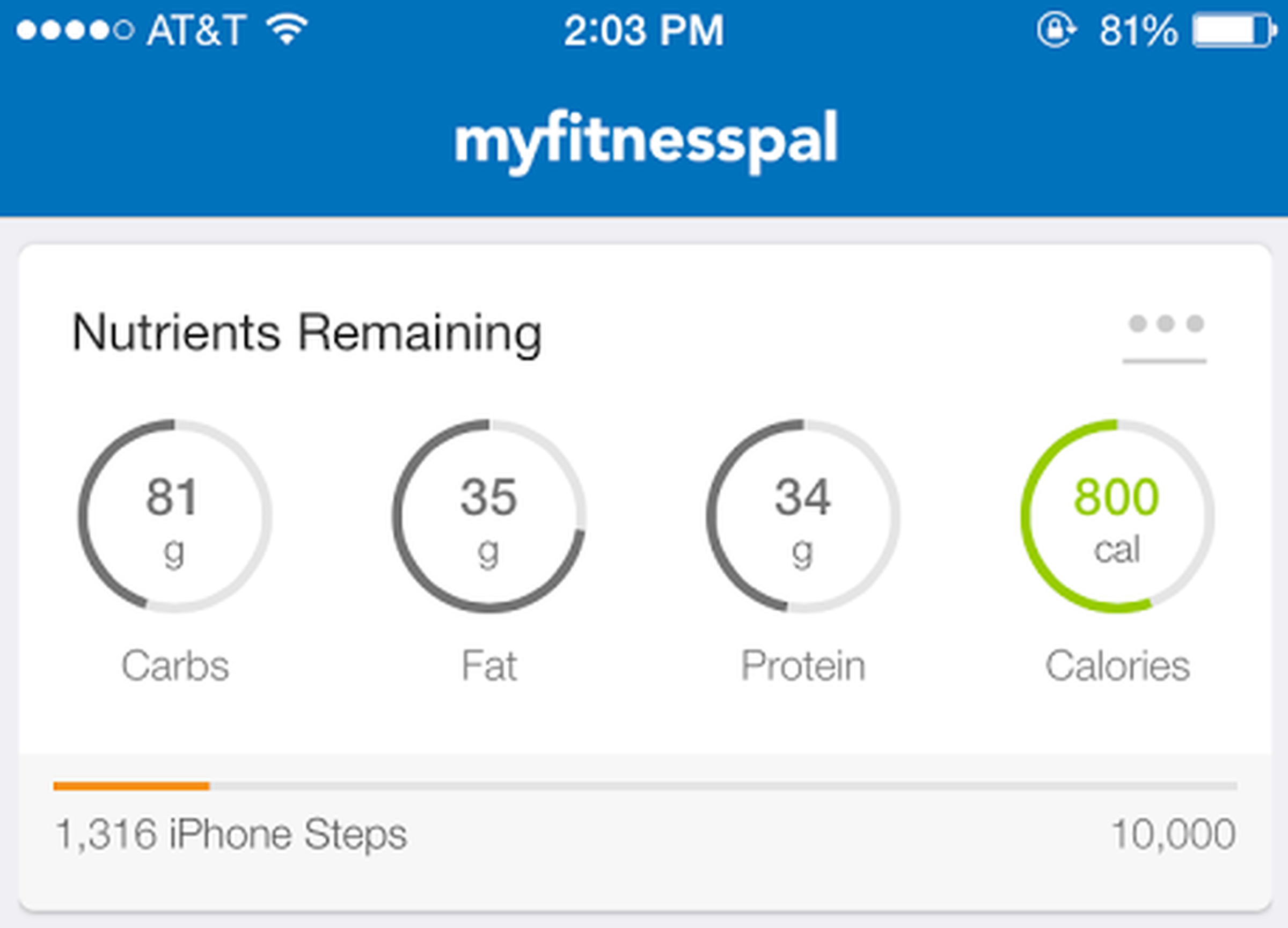 myfitnesspal premium