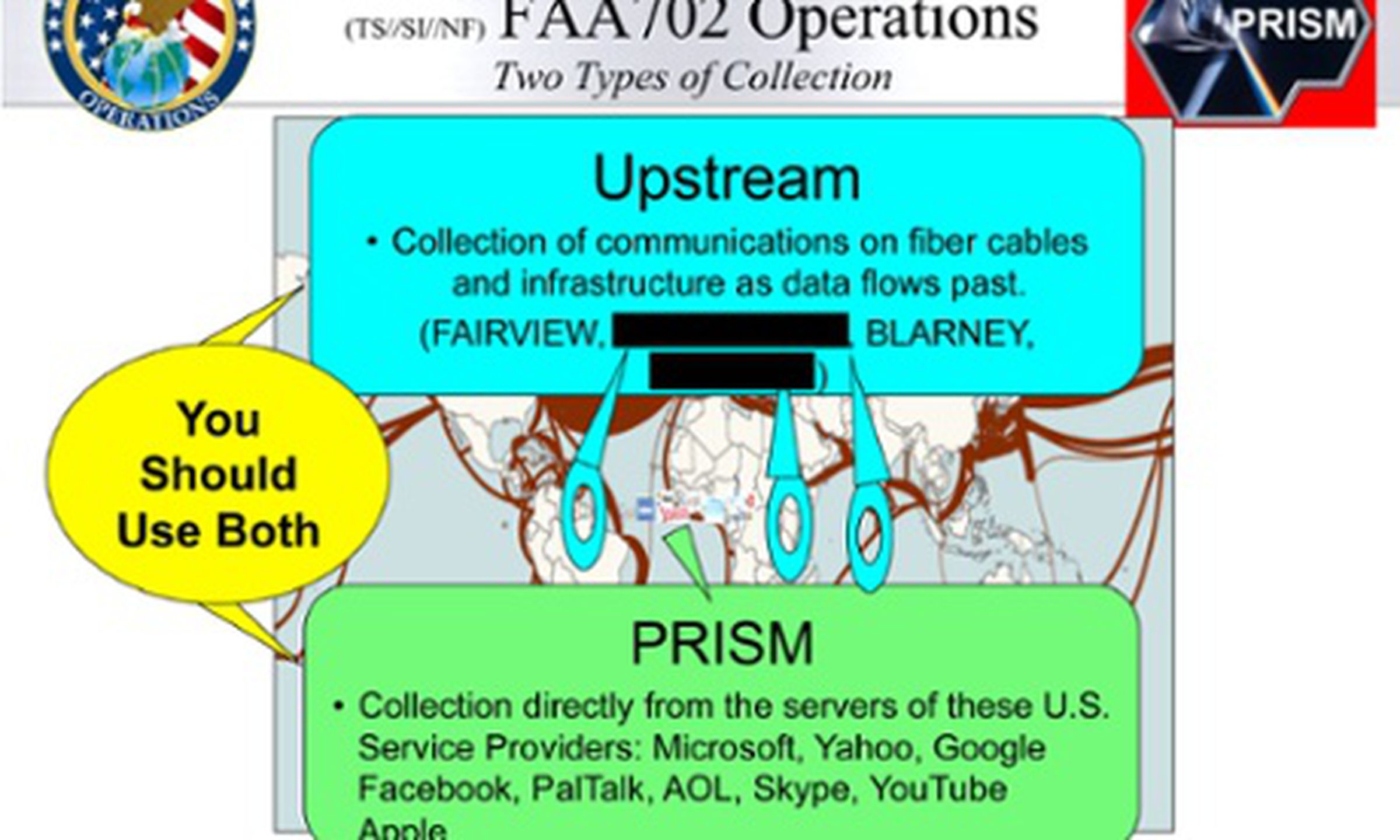 Leaked PRISM data-collection program slides
