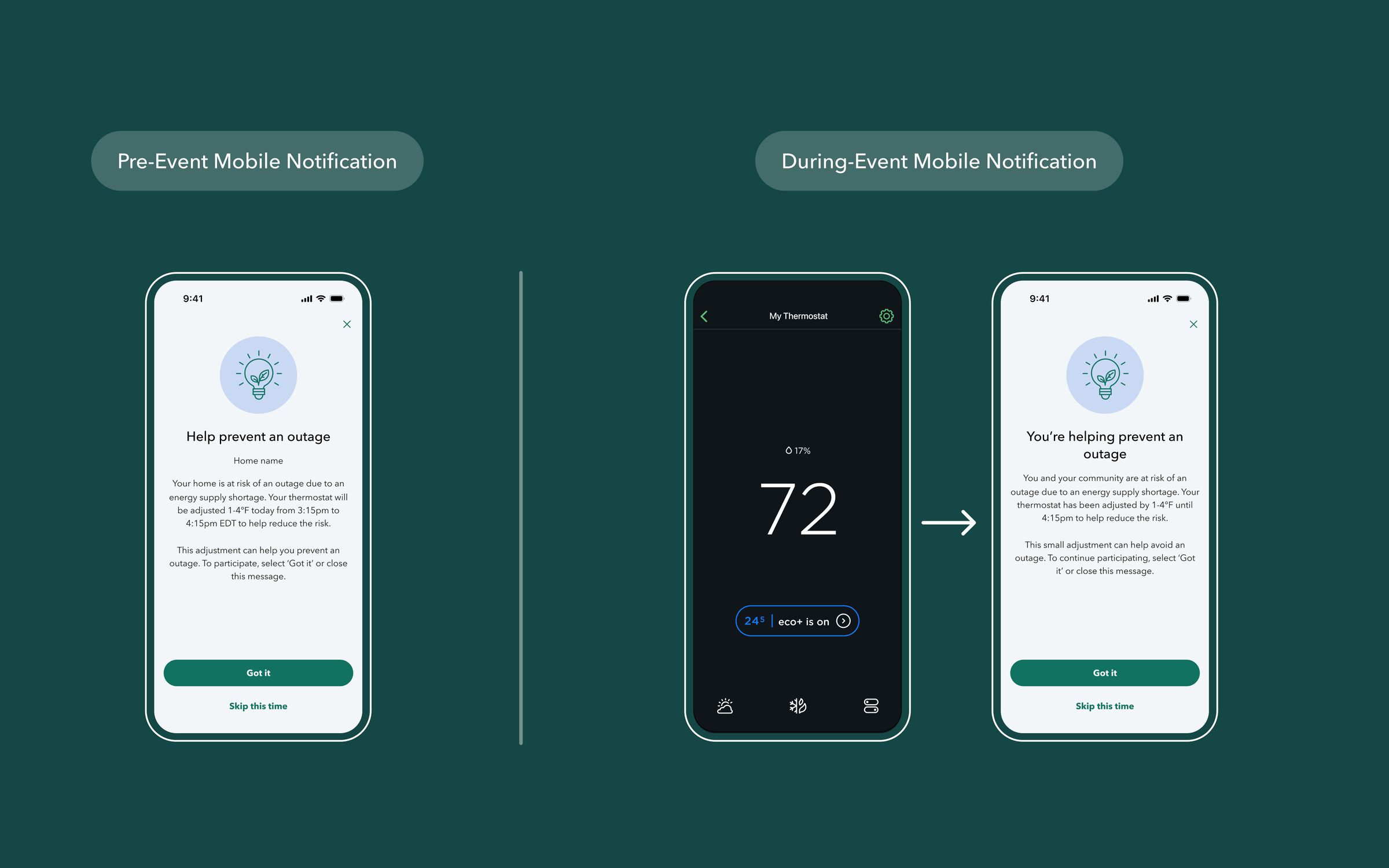 A rendering of smart phone notifications from Ecobee warning customers of a potential power outage.