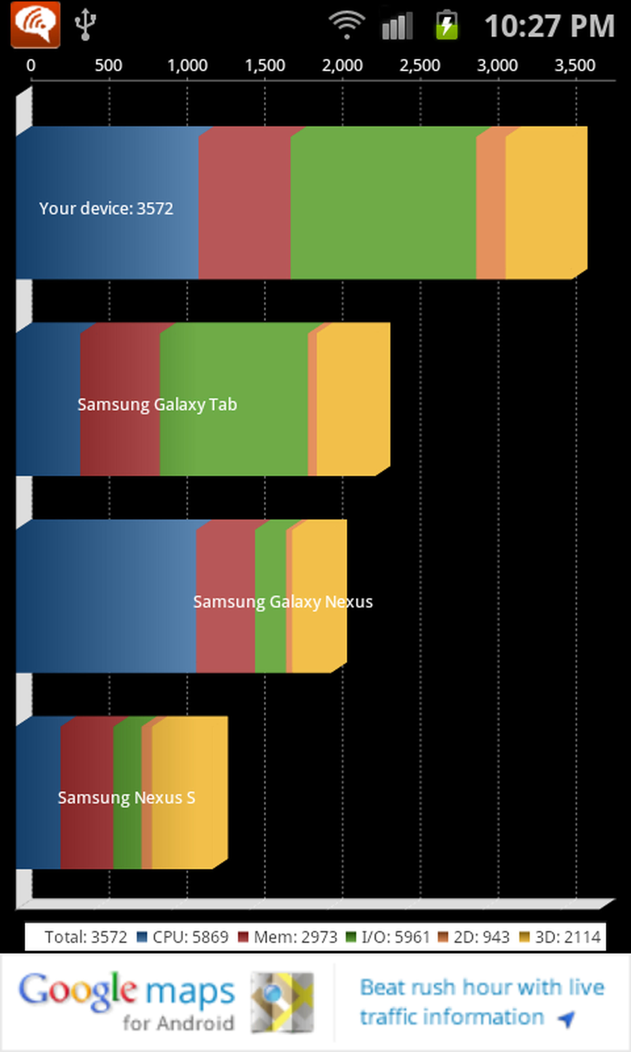 Samsung Galaxy S Blaze 4G software pictures