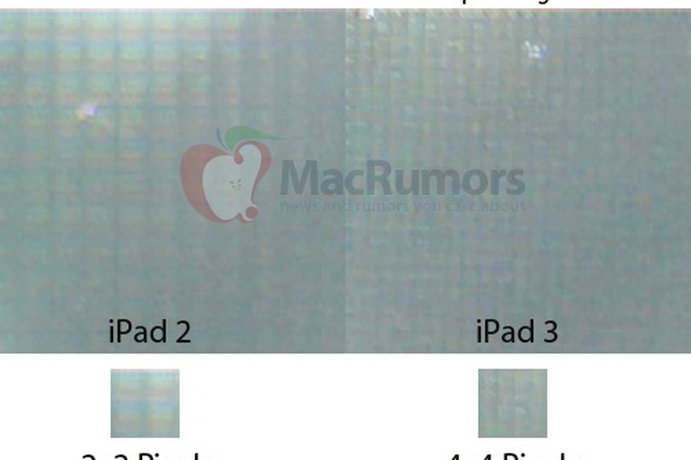MacRumors iPad 2 screen comparison