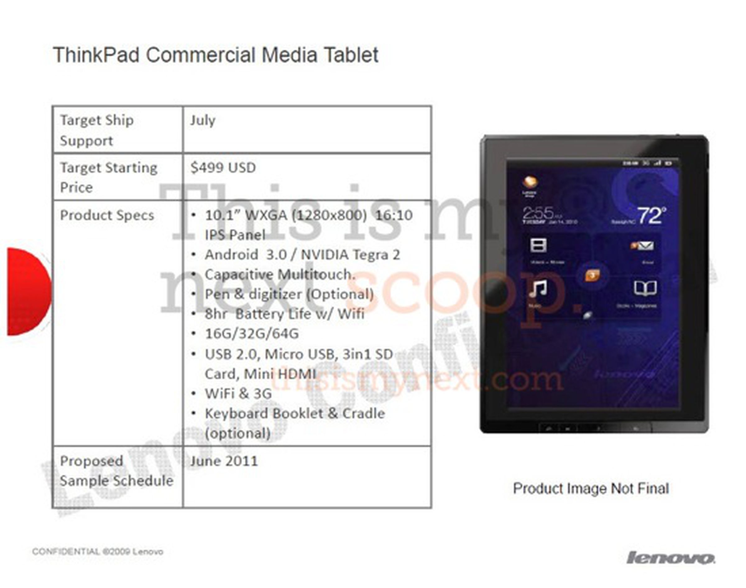 Lenovo ThinkPad Tablet Slides