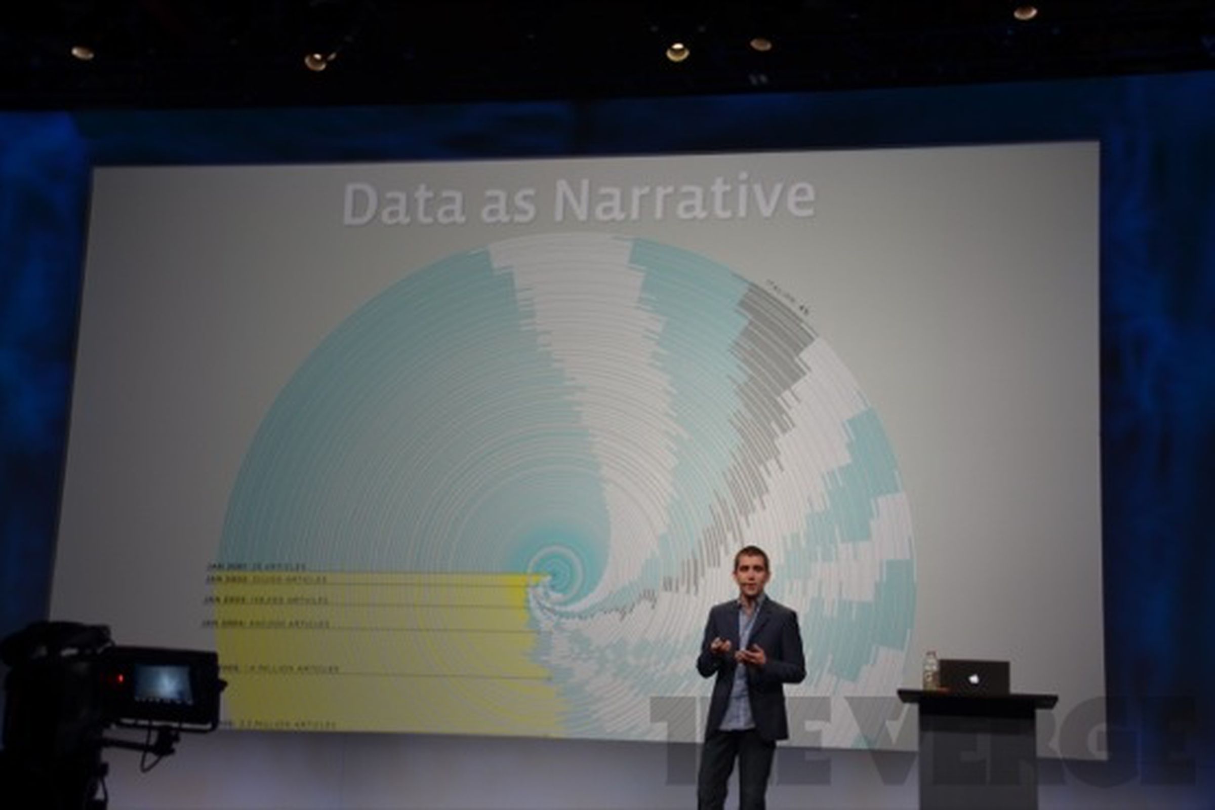 Facebook Data as Narrative