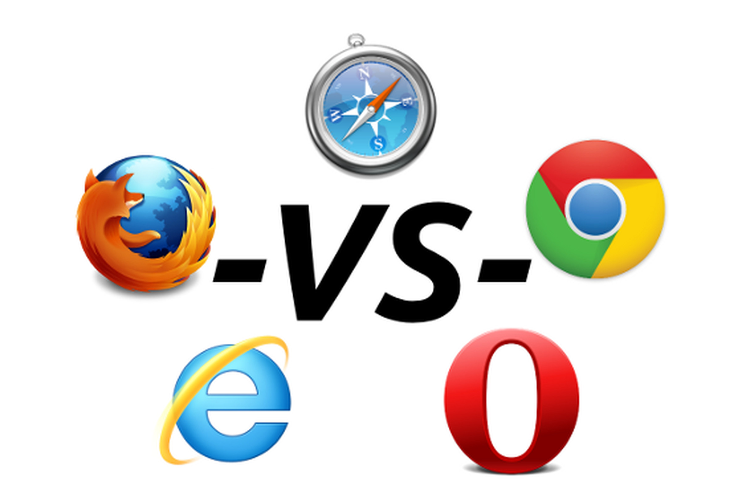Browser Benchmark Comparison Tom's Hardware