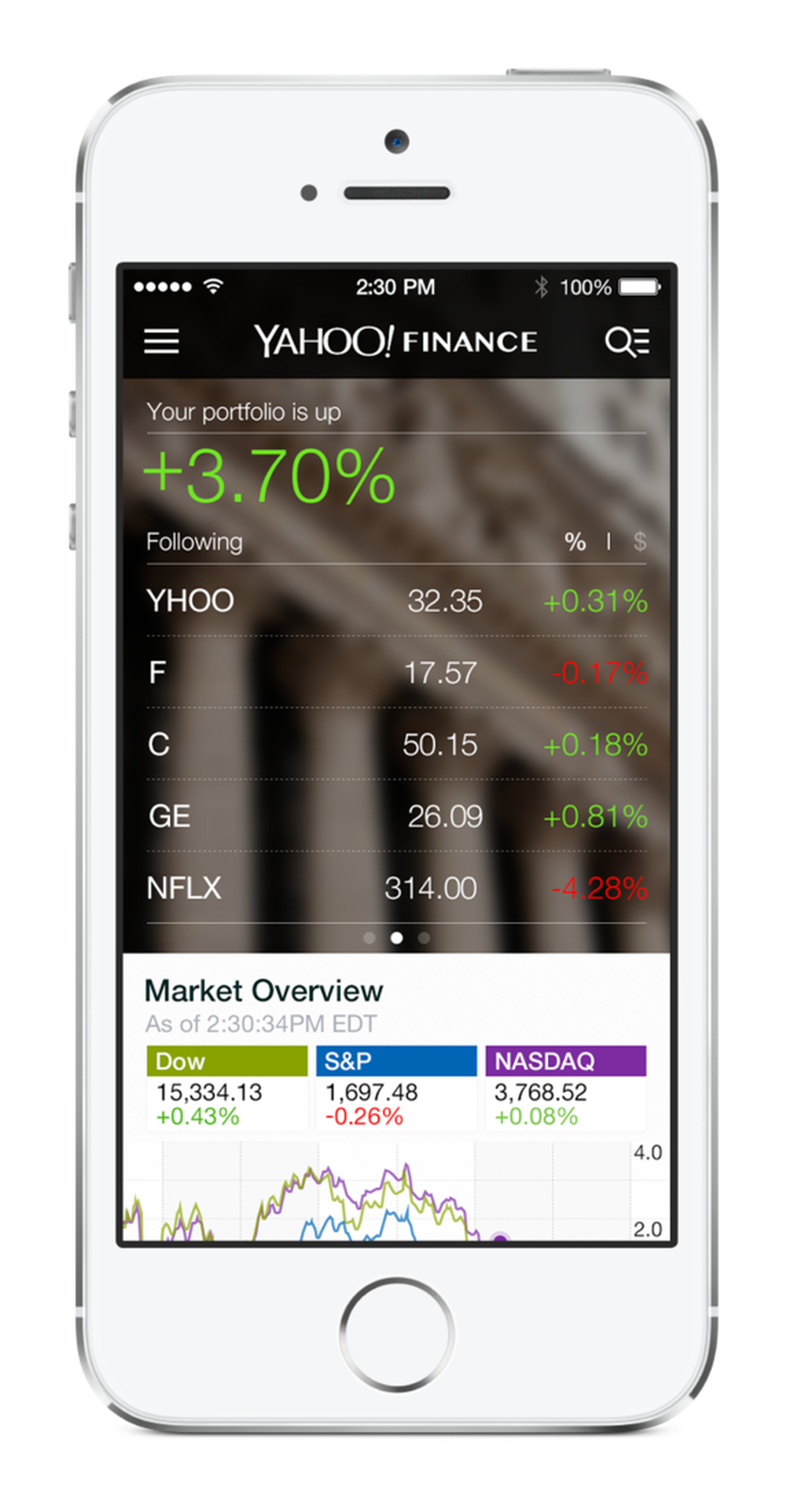 Yahoo Finance redesign for web and iOS