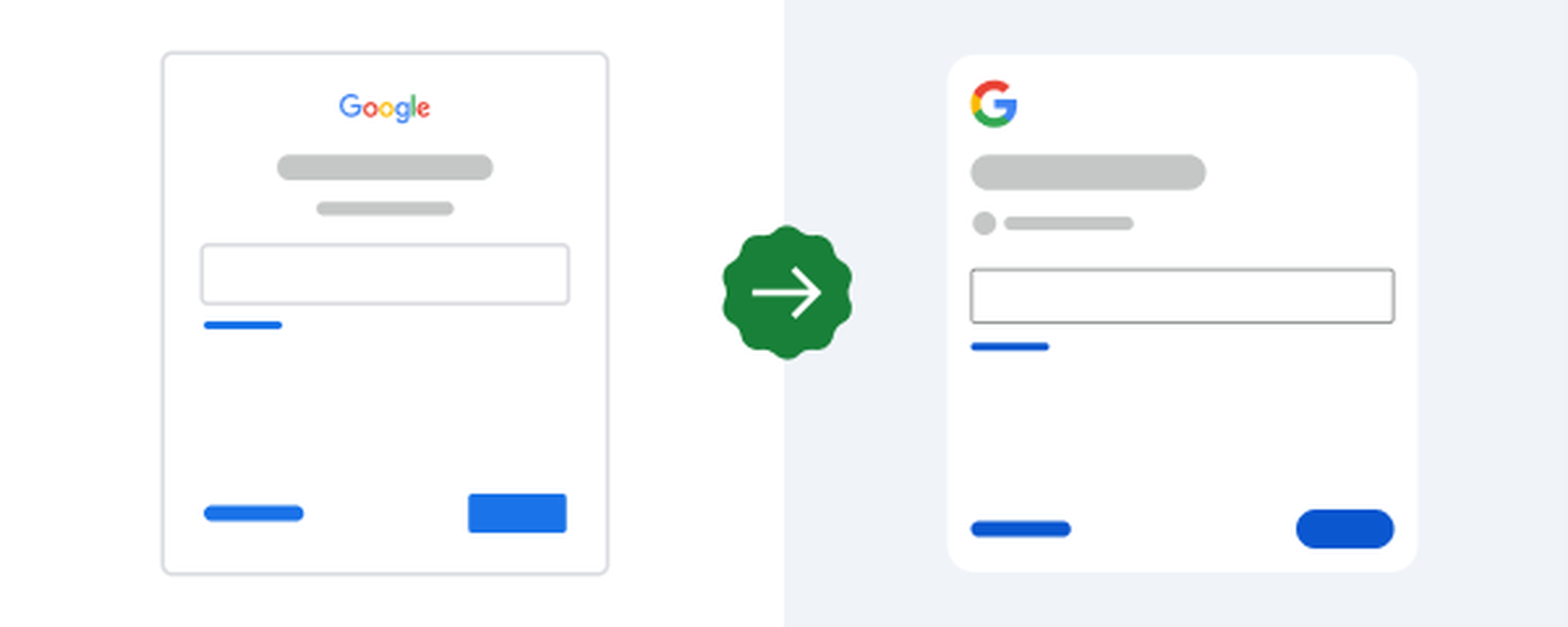 Google diagram showing the difference between the old sign-in -page and the new one.