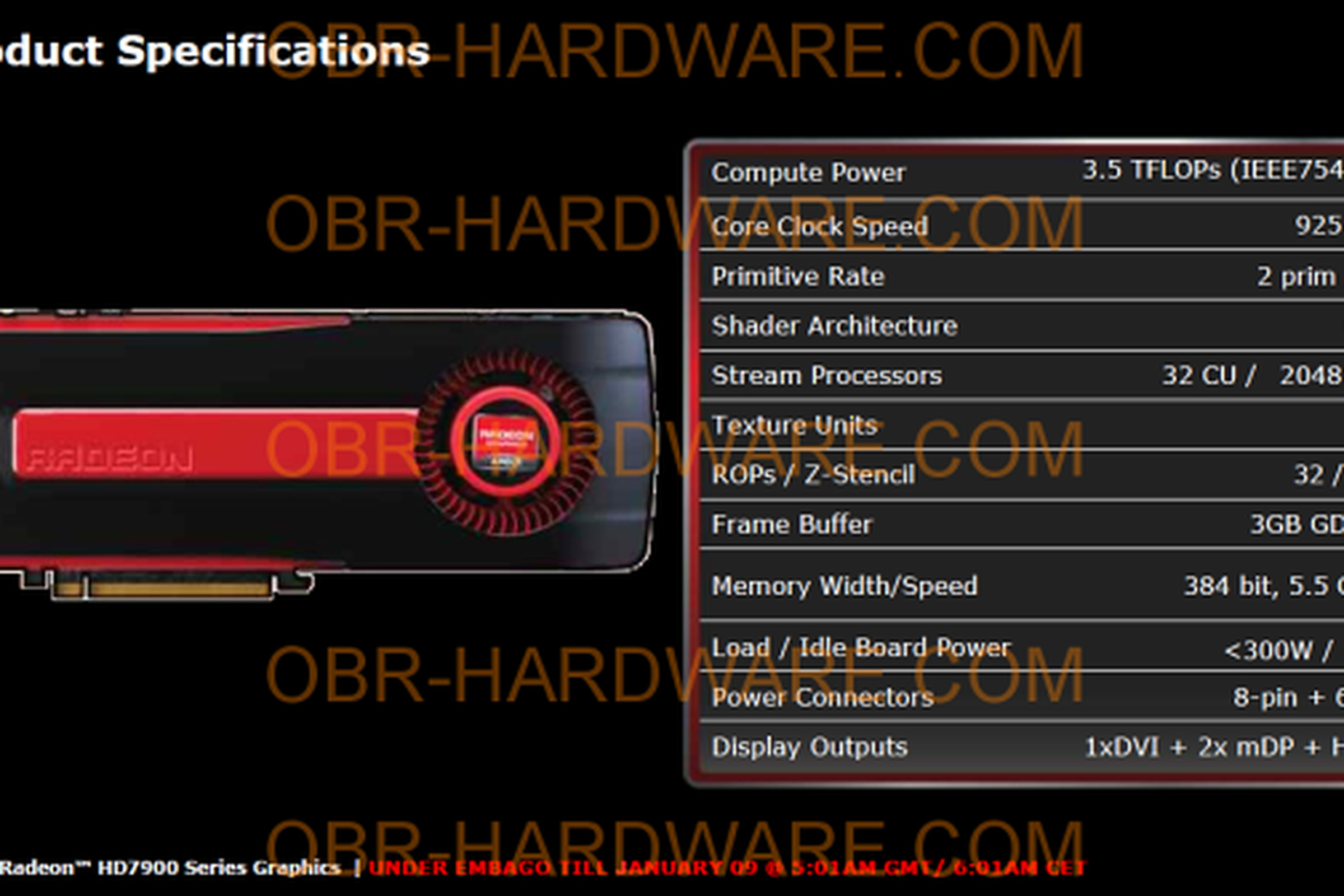 Radeon HD 7970 leaked specs