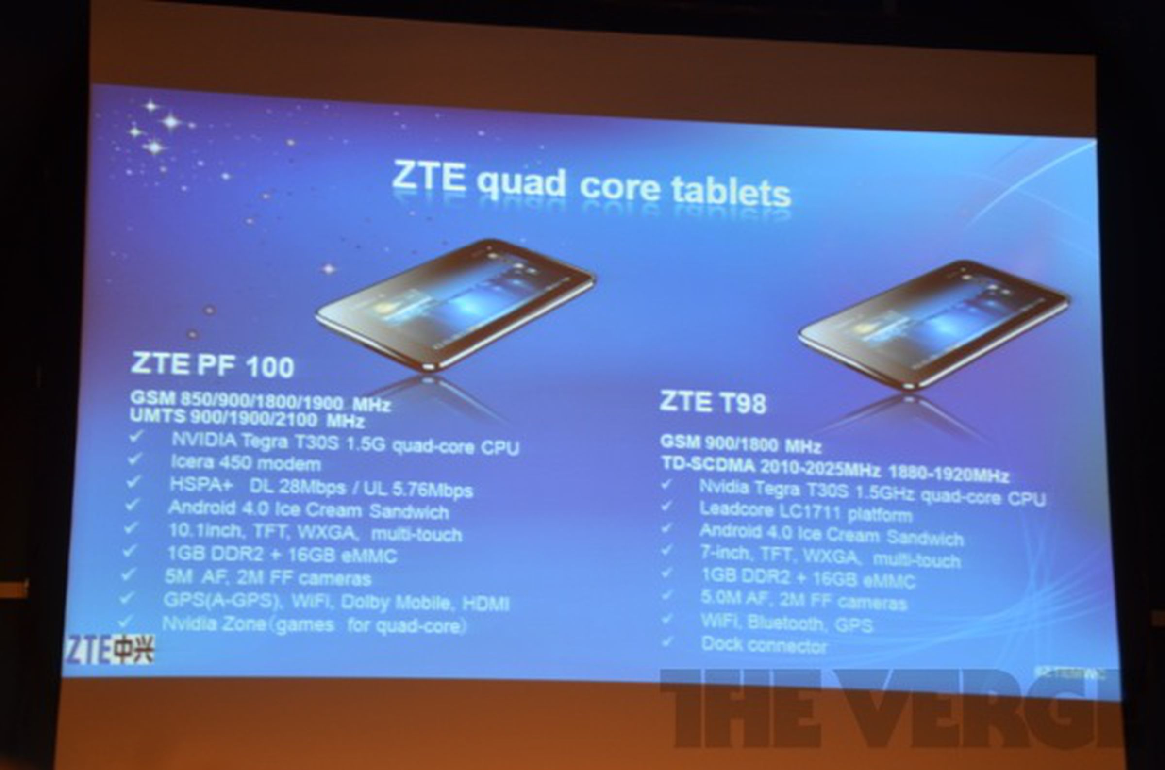 ZTE Tablets at Mobile World Congress