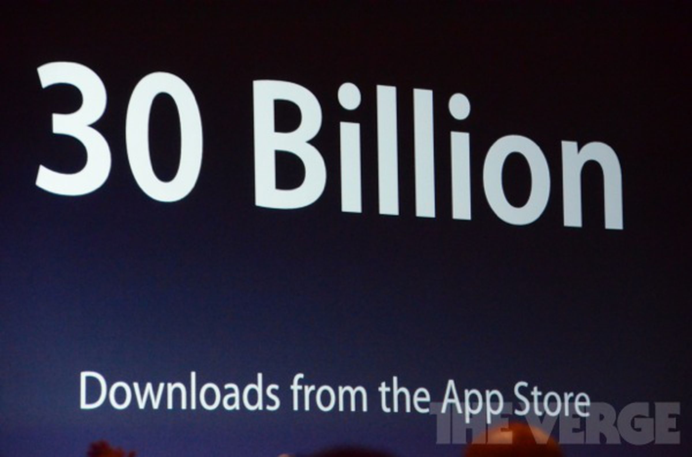 App Store statistics images