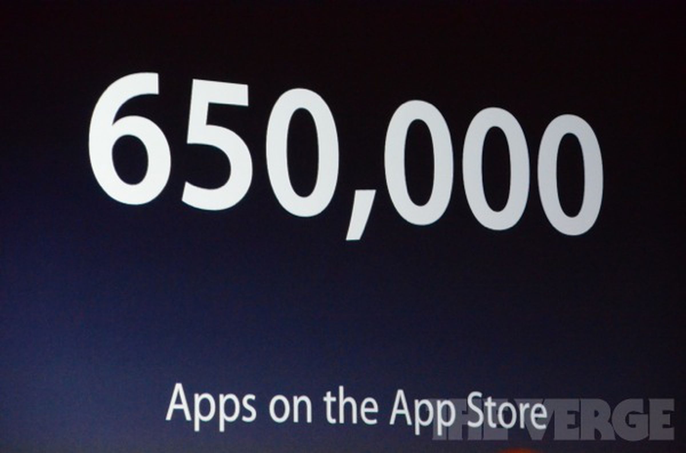 App Store statistics images