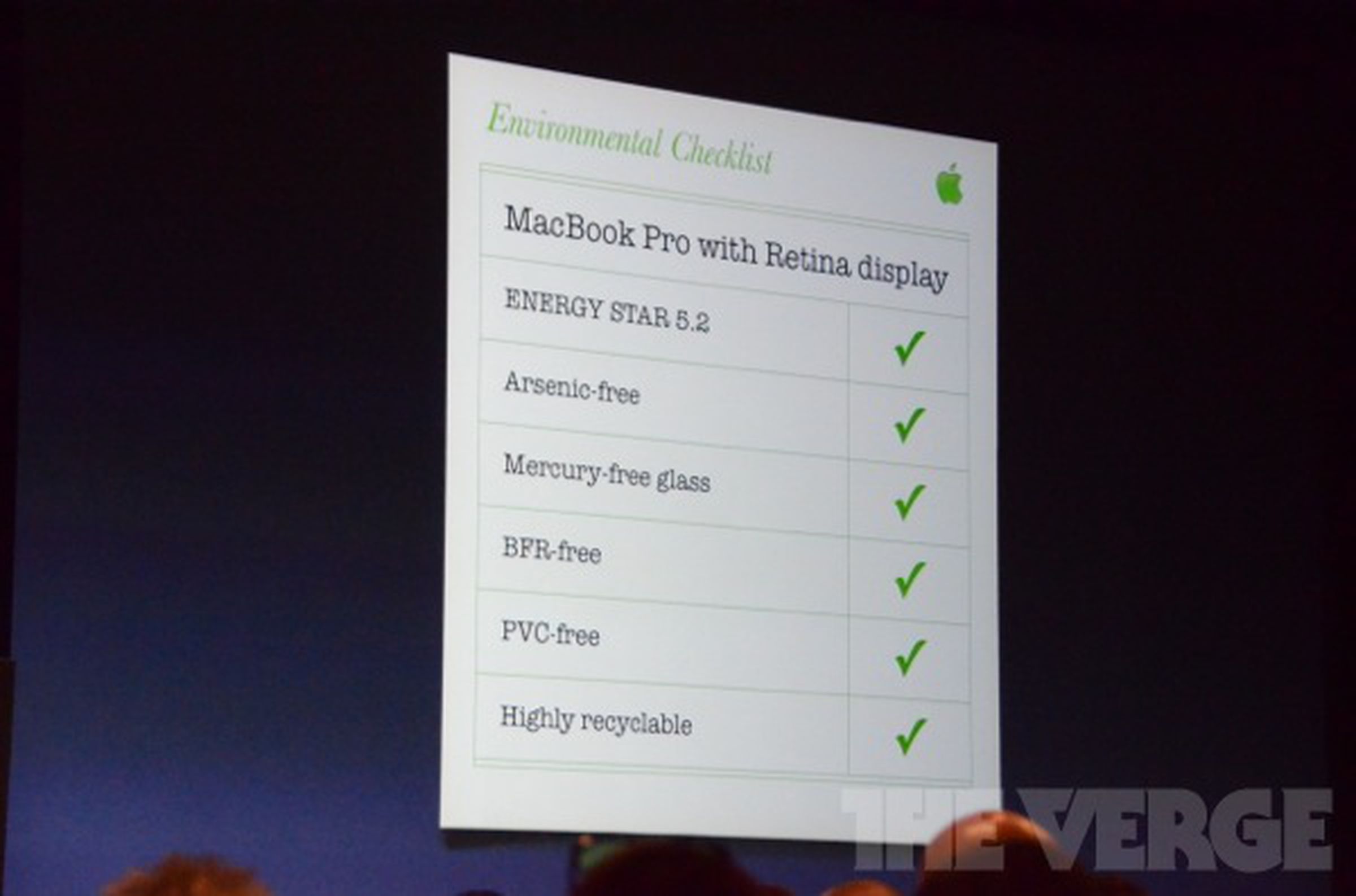 Next generation MacBook Pro liveblog photos