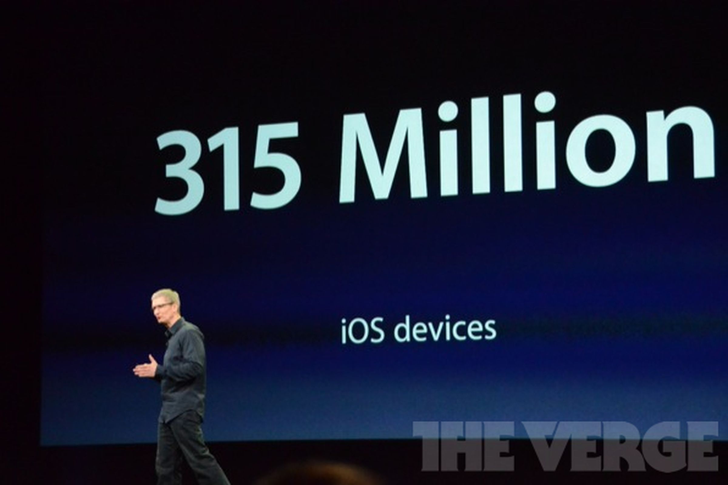 315m iOS devices