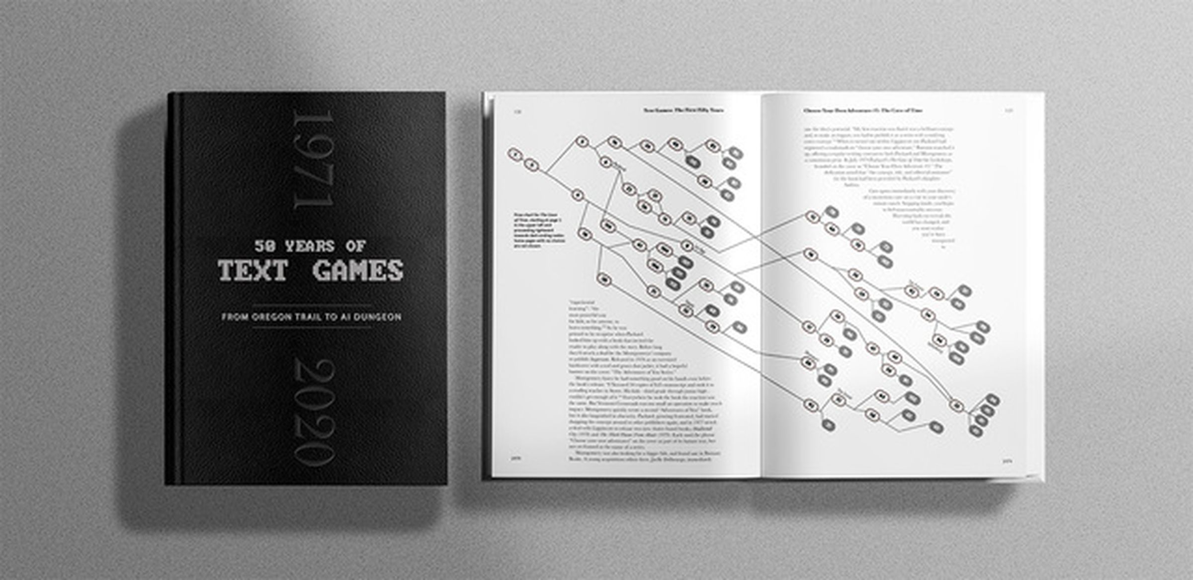 A picture of the book 50 Years of Text Games with a map of branching paths in interactive fiction.