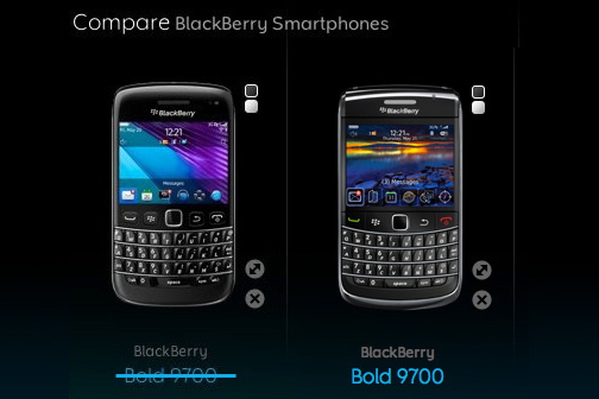 BlackBerry Bold 9790 and 9700