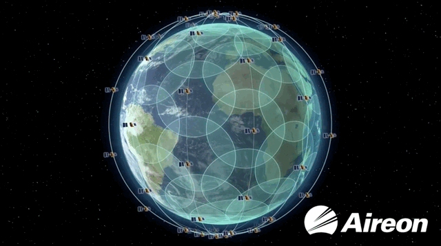 How the Iridium NEXT satellites are positioned over the Earth