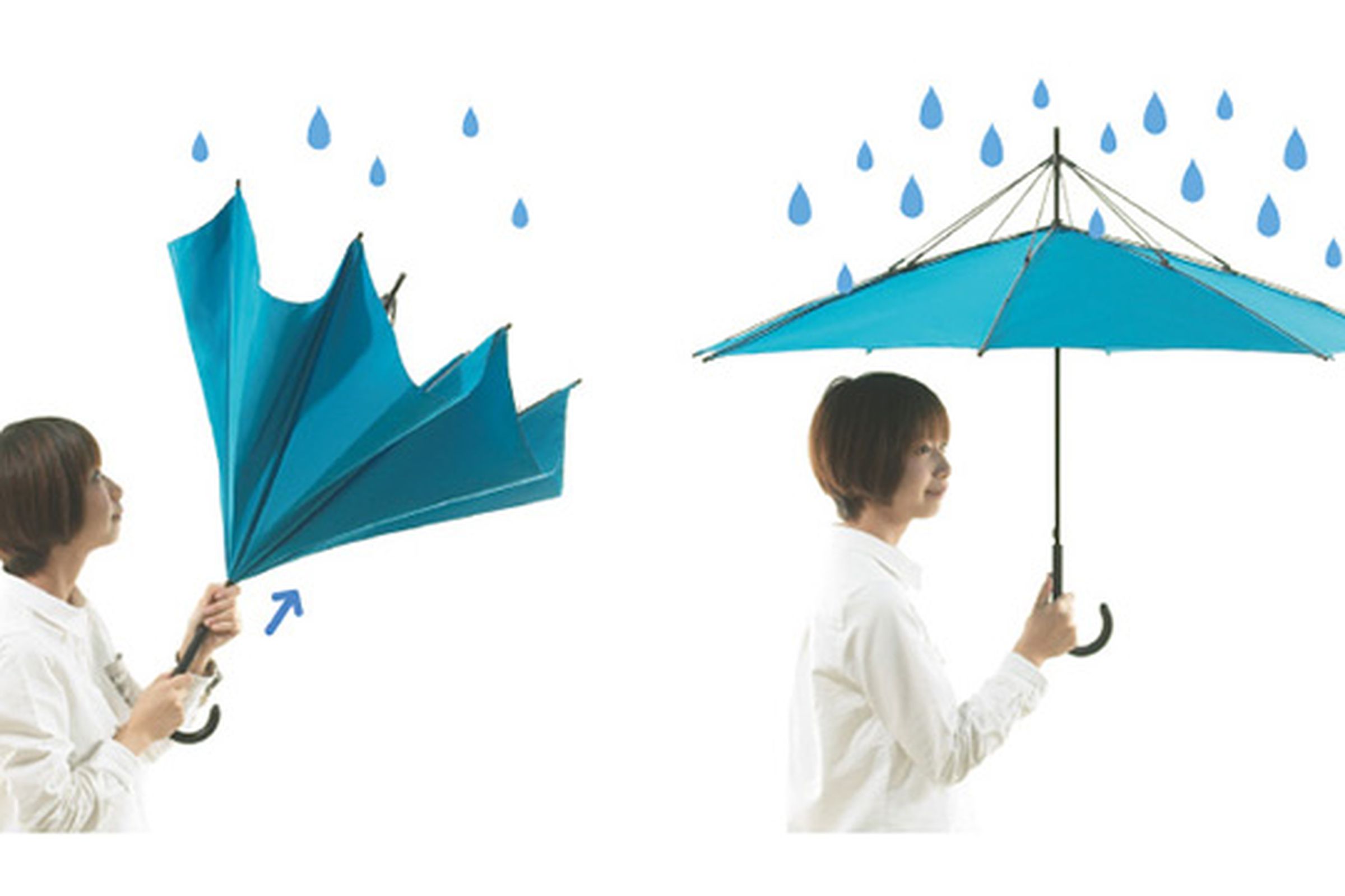 unbrella