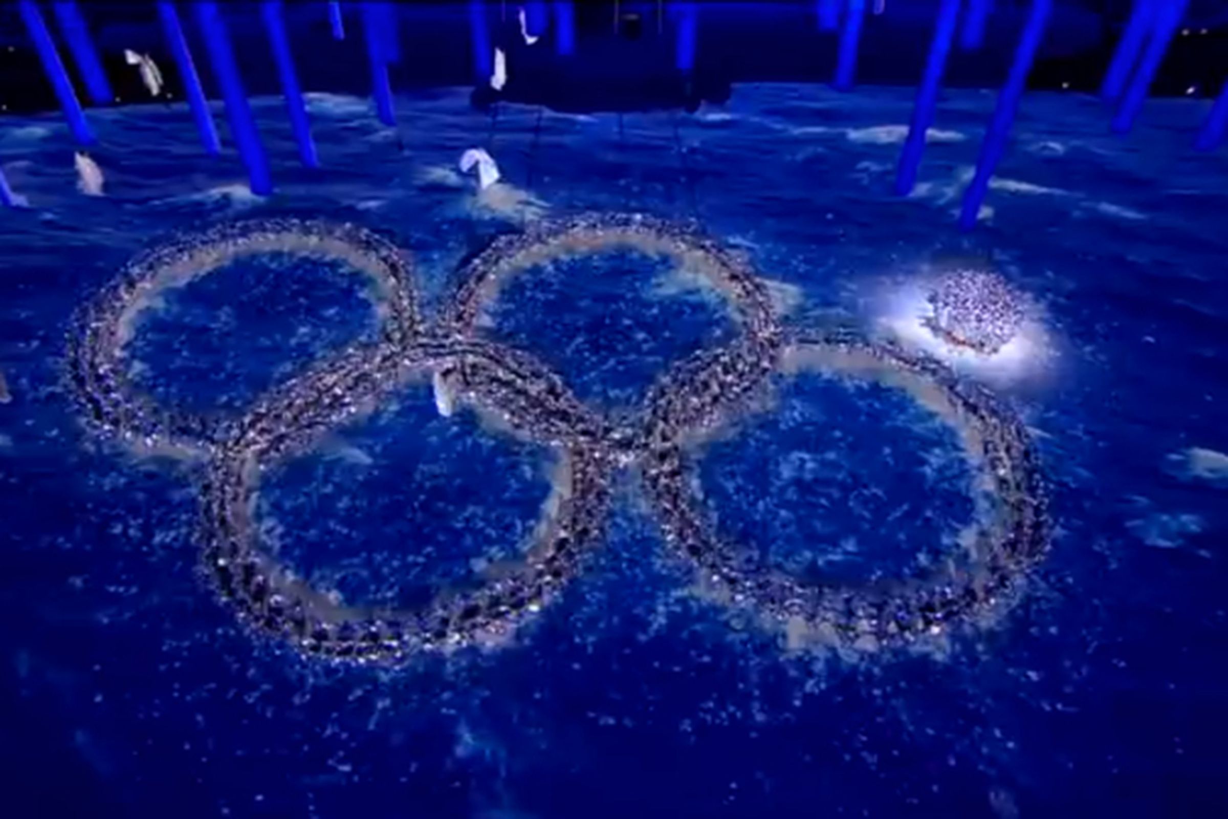 Olympic Closing Ceremony