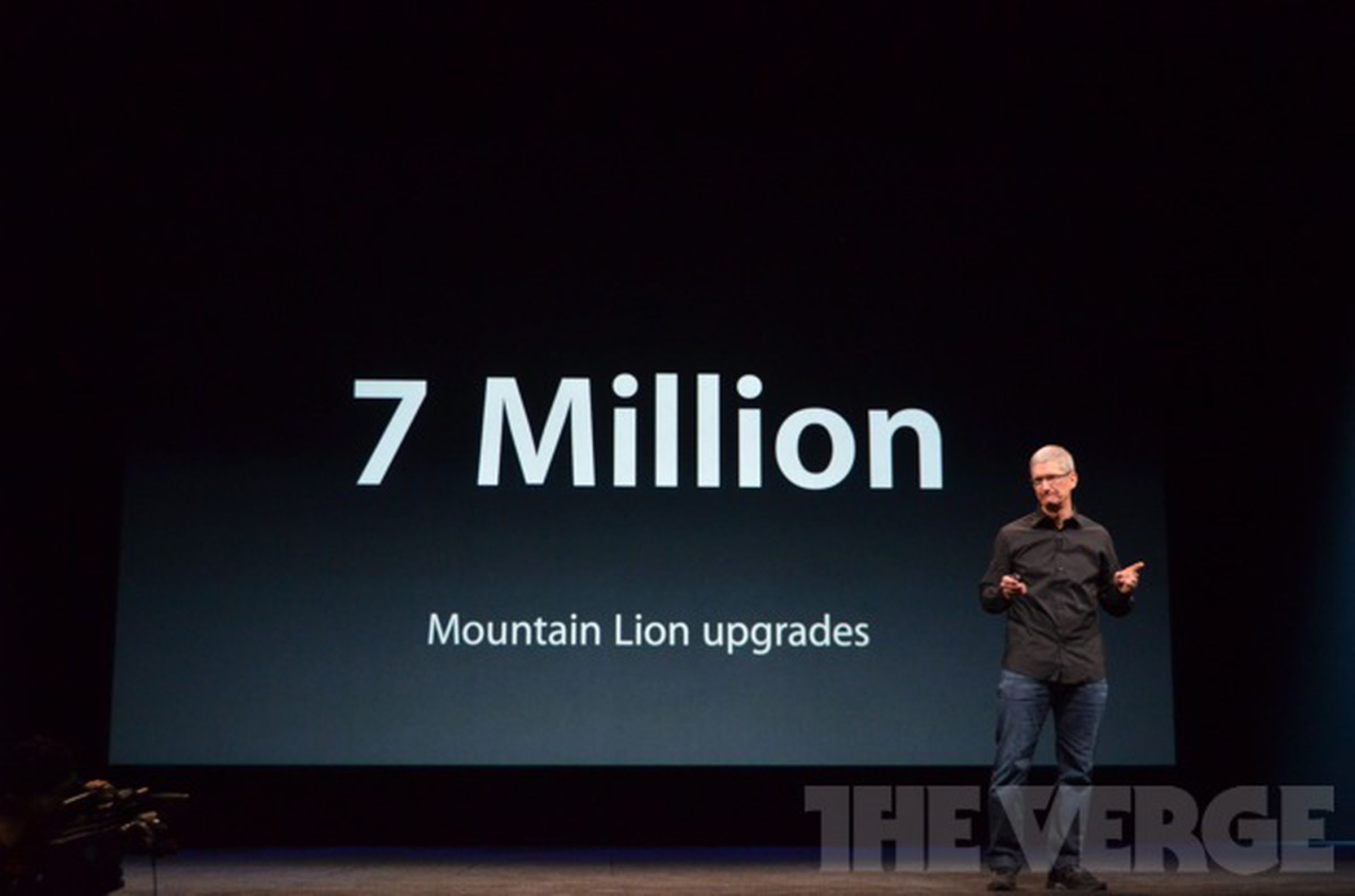 Apple by the numbers liveblog images