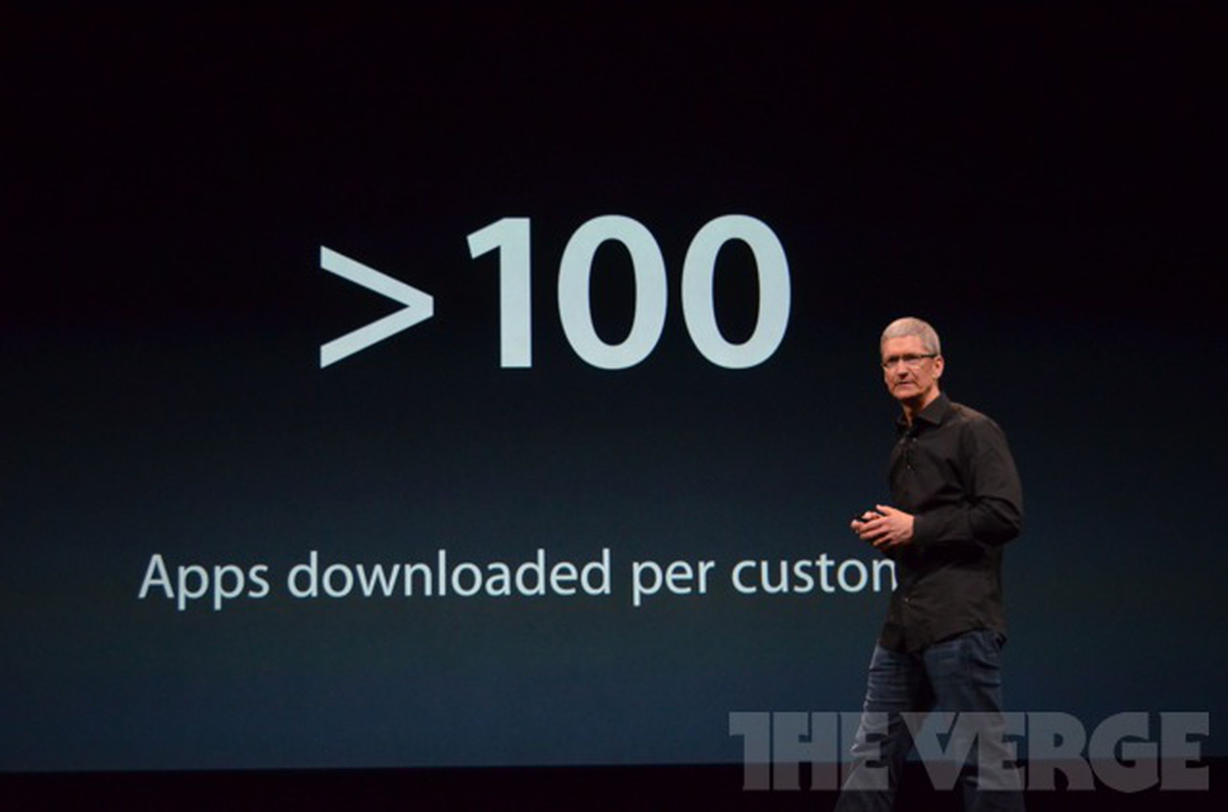 Apple by the numbers liveblog images