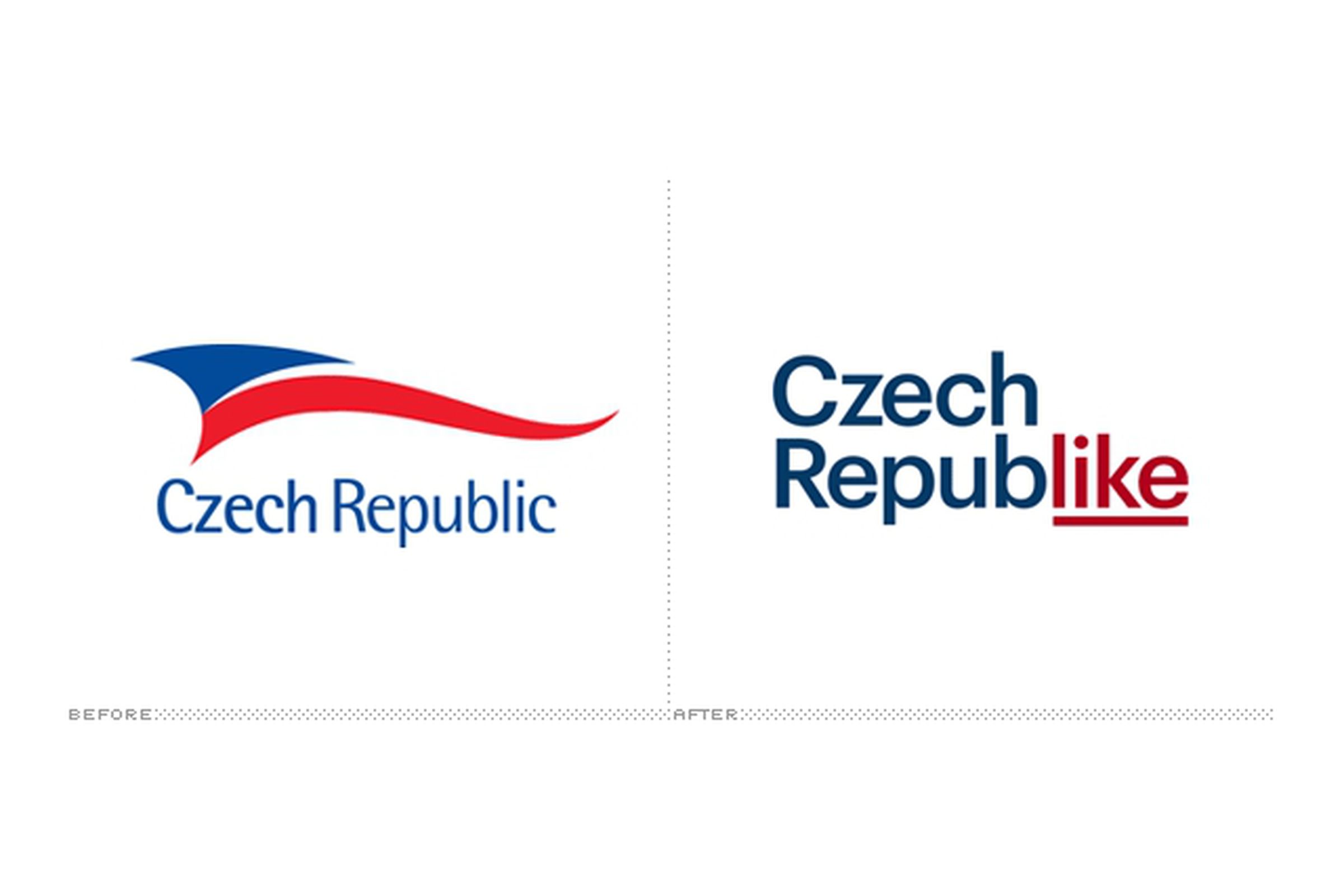Czech Republike, before and after