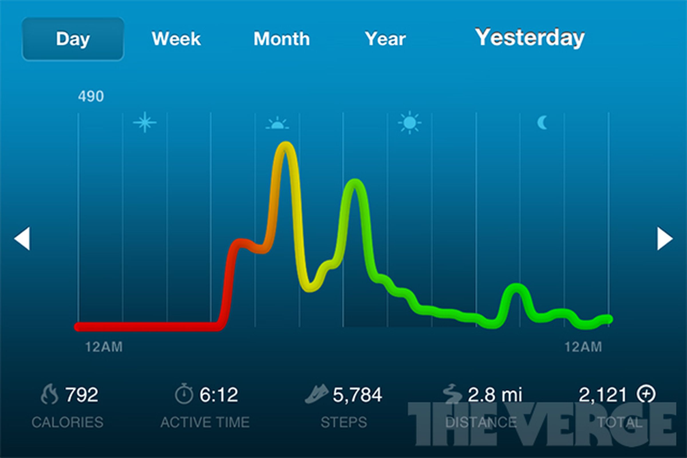 Nike+ FuelBand iOS app and website review images