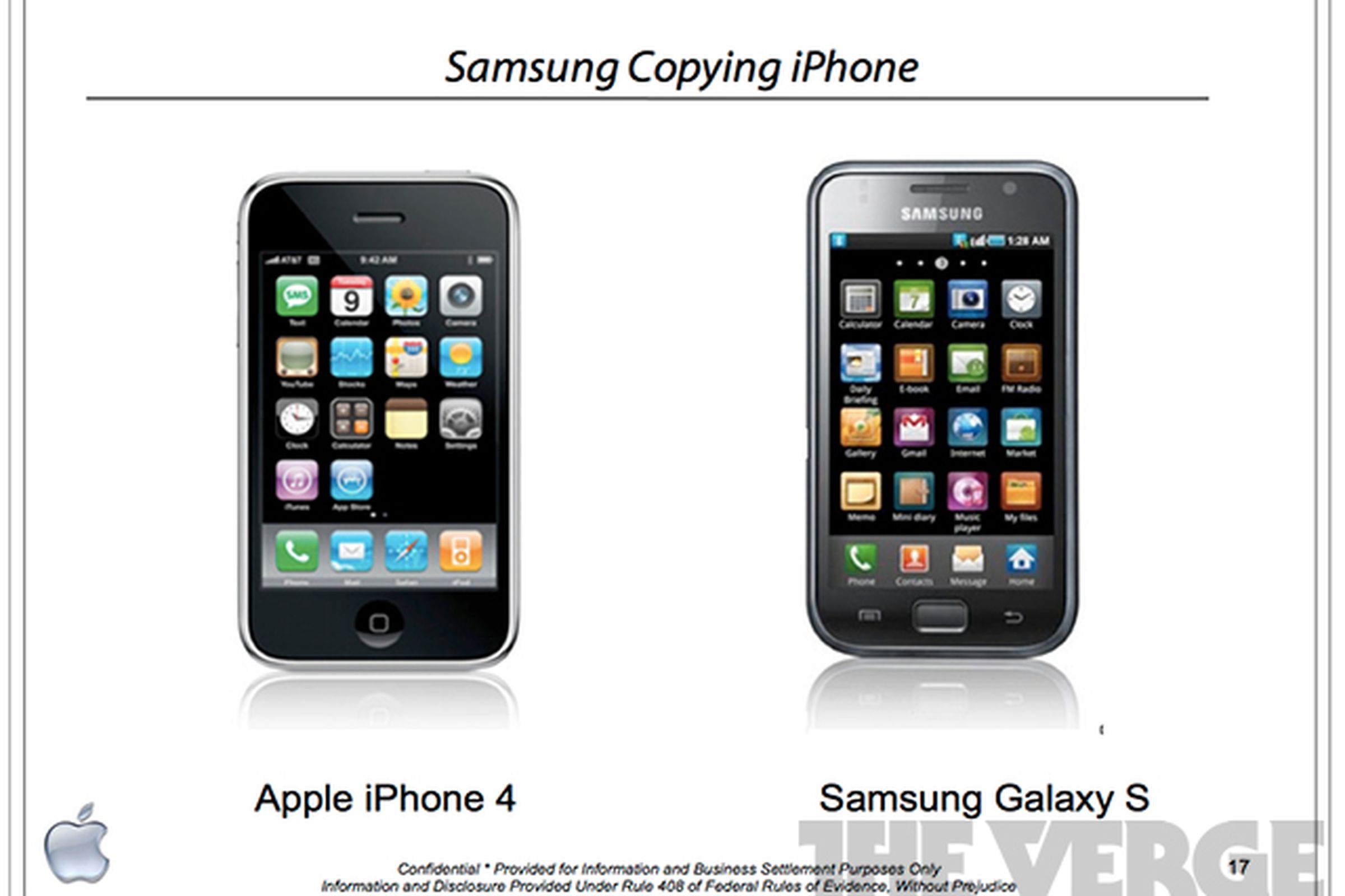 Samsung Copying Apple