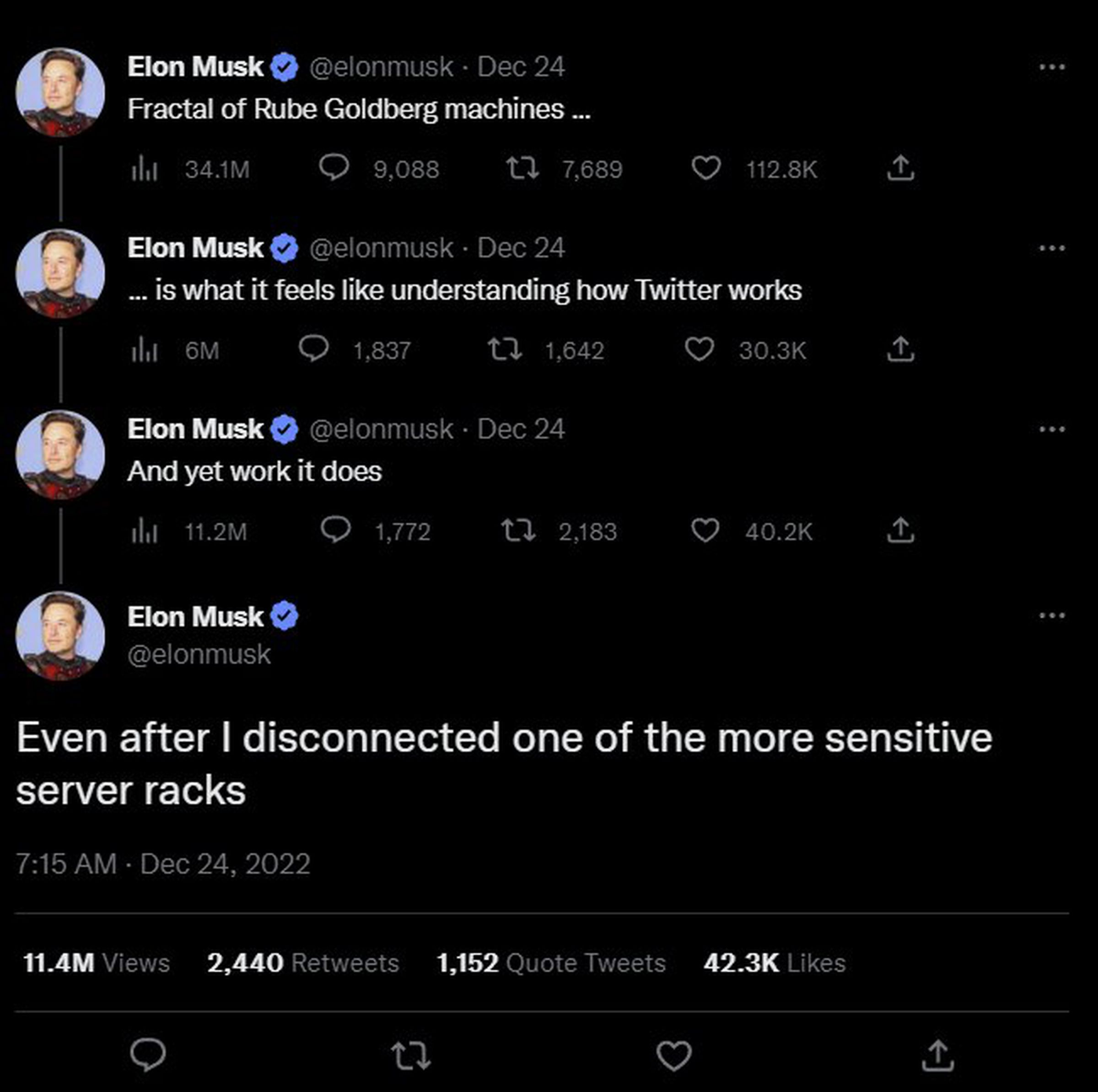 Elon Musk, in a series of tweets posted on December 24th: “Fractal of Rube Goldberg machines …, … is what it feels like understanding how Twitter works, And yet work it does, Even after I disconnected one of the more sensitive server racks”