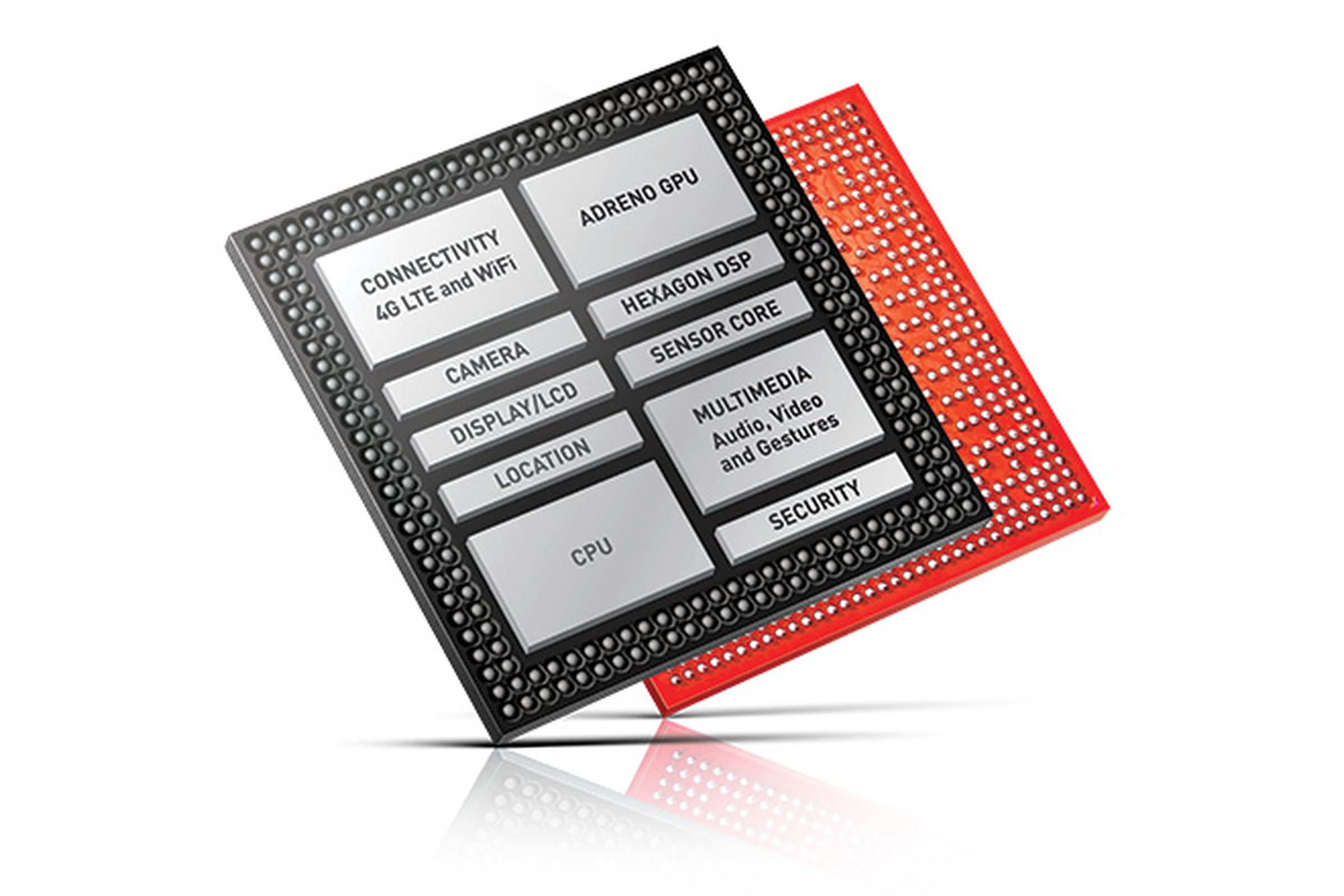 Snapdragon chip integration
