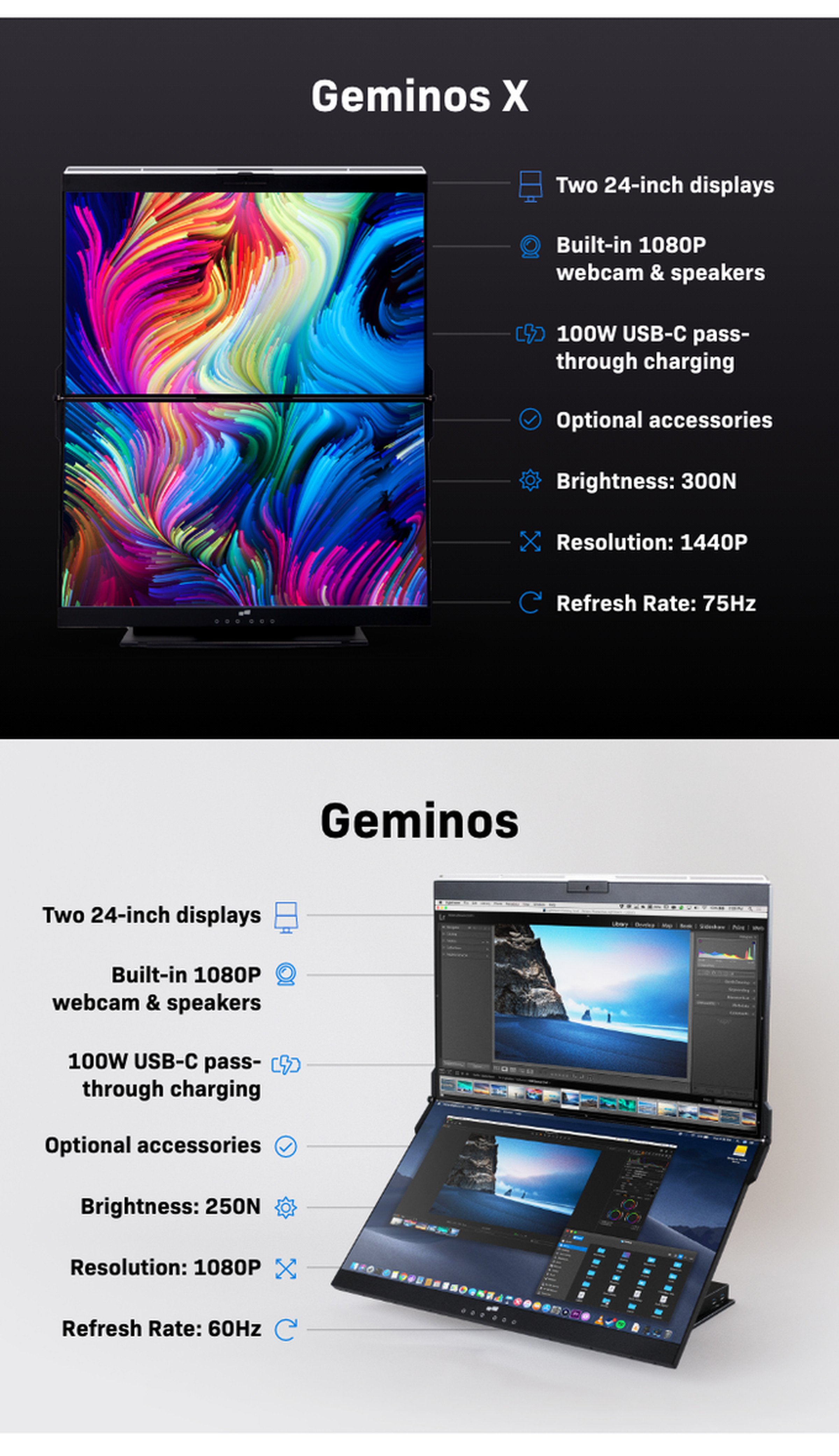 A full description of both the Gemios and Gemios X monitors from Mobile Pixels.