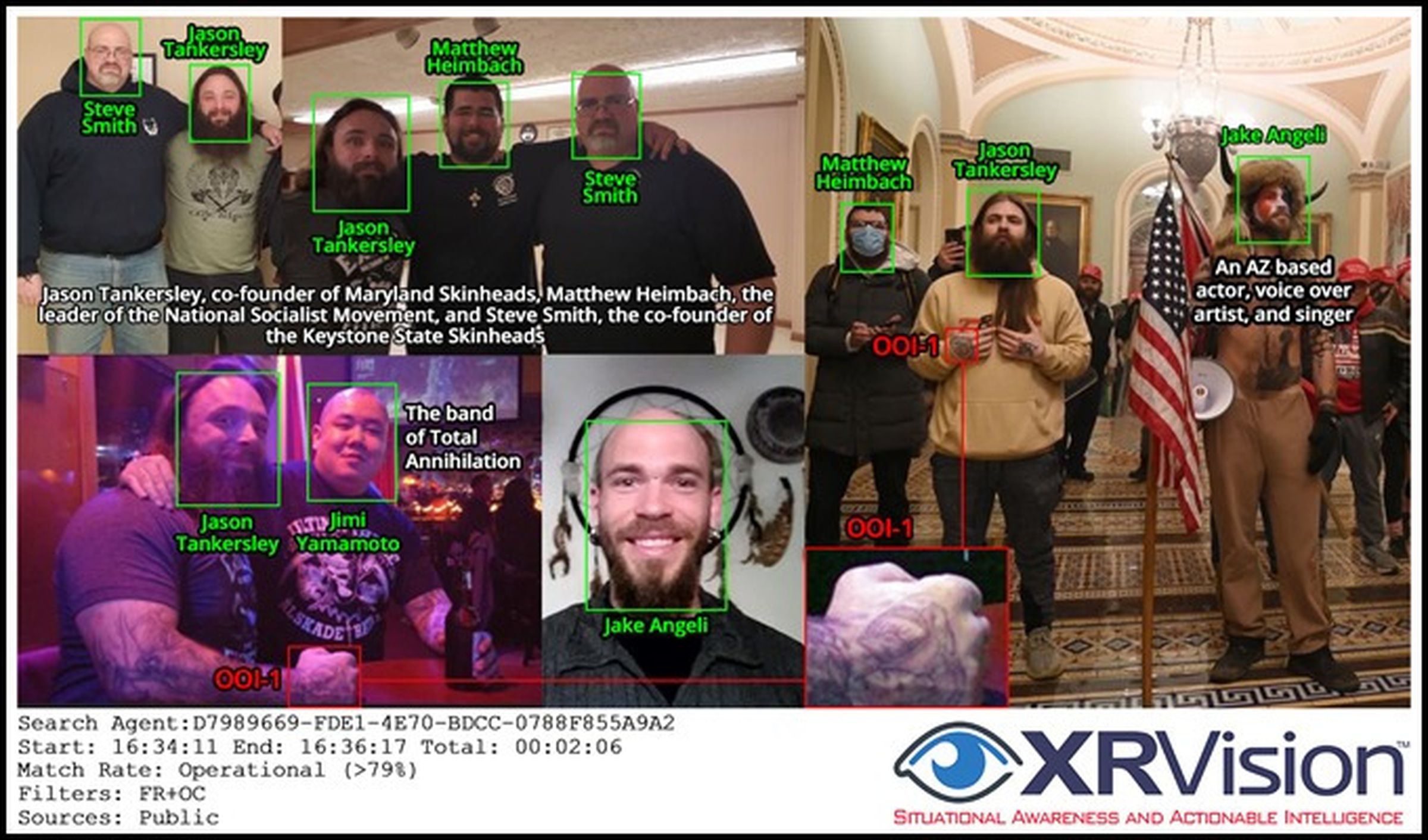XRVision image purportedly analyzing photograph from the riots on Capitol Hill.