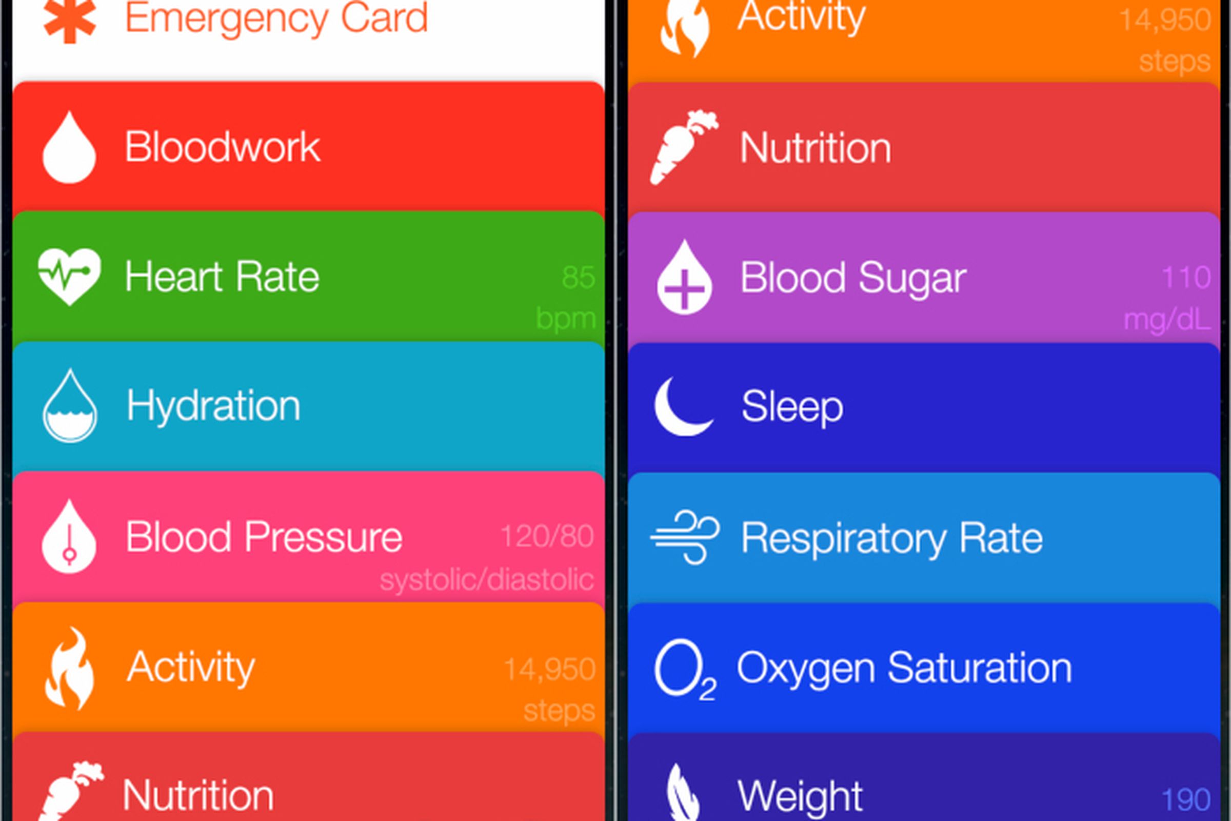 Mockup of Healthbook for iOS 8