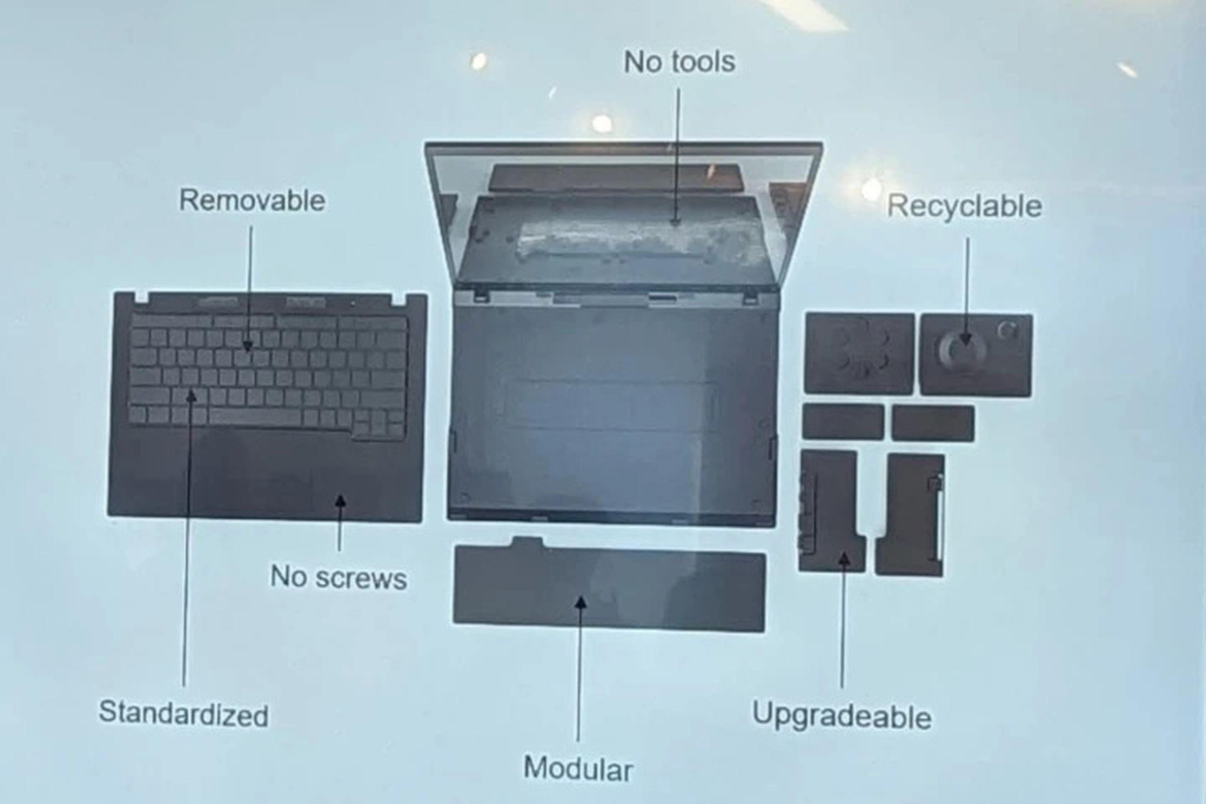 a laptop concept illustration showing the top case removed along with he battery, keyboard, speakers, and other components splayed.