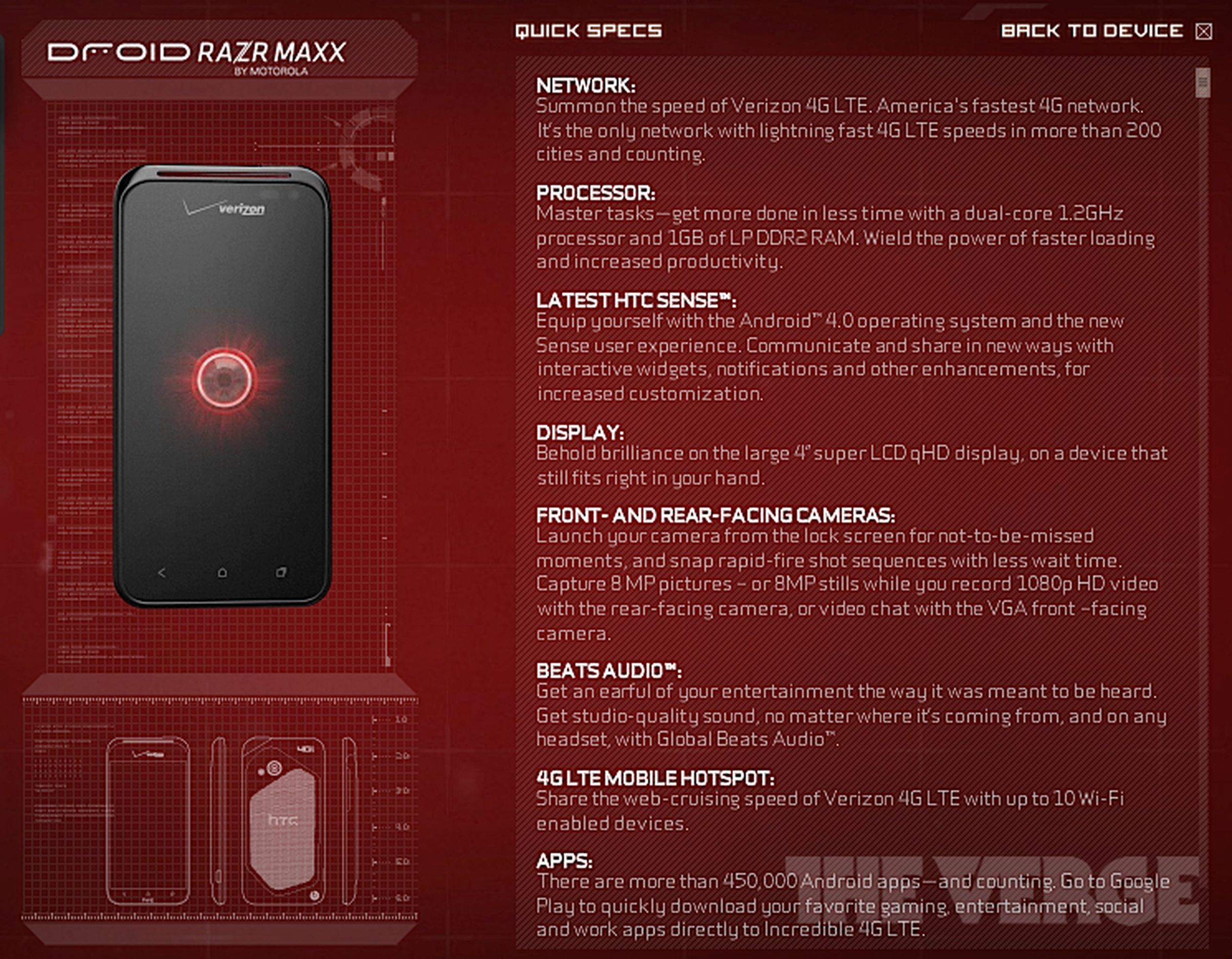 HTC Droid Incredible 4G LTE for Verizon's leaked 'Droid Does' page