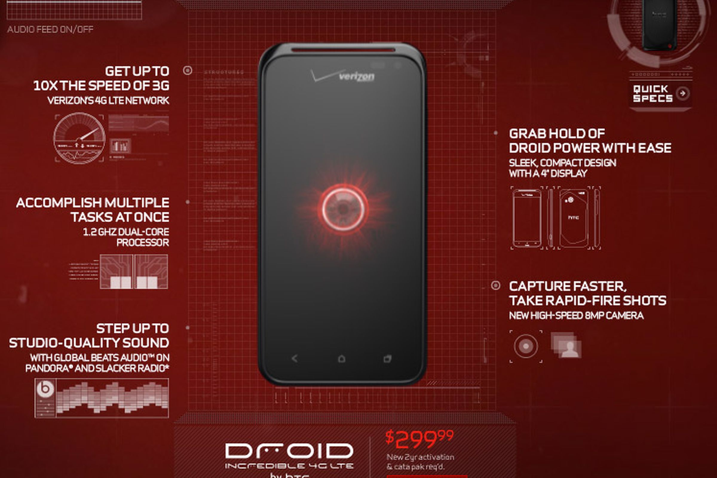 Droid Incredible 4G LTE teaser page