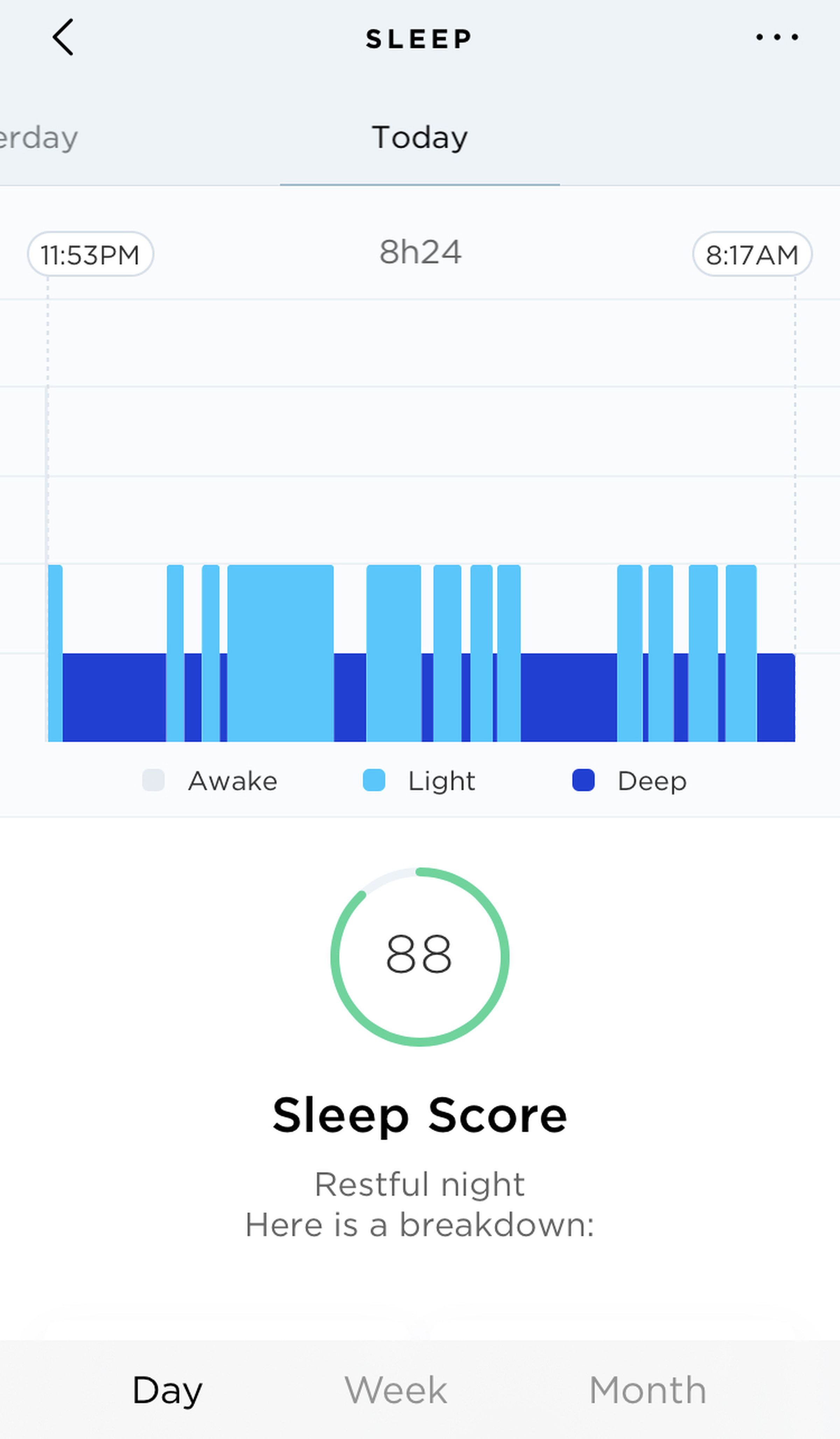 Experts told me the breakdown between light and deep sleep may not be reliable.